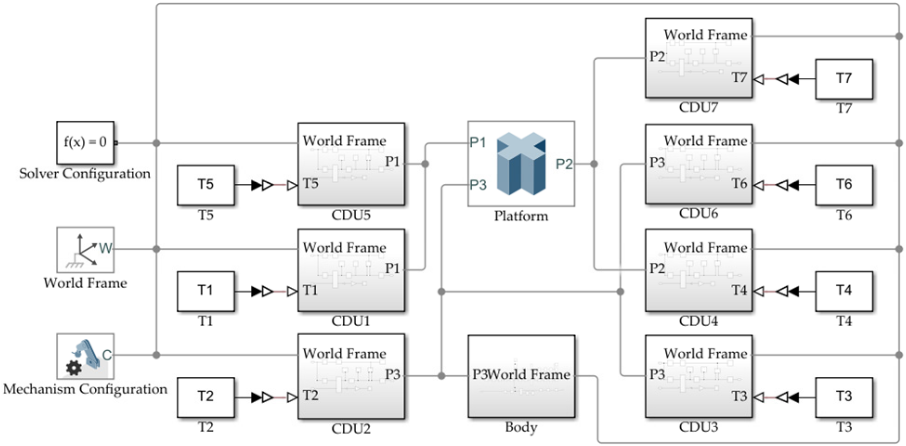 Micromachines 13 00253 g005 550