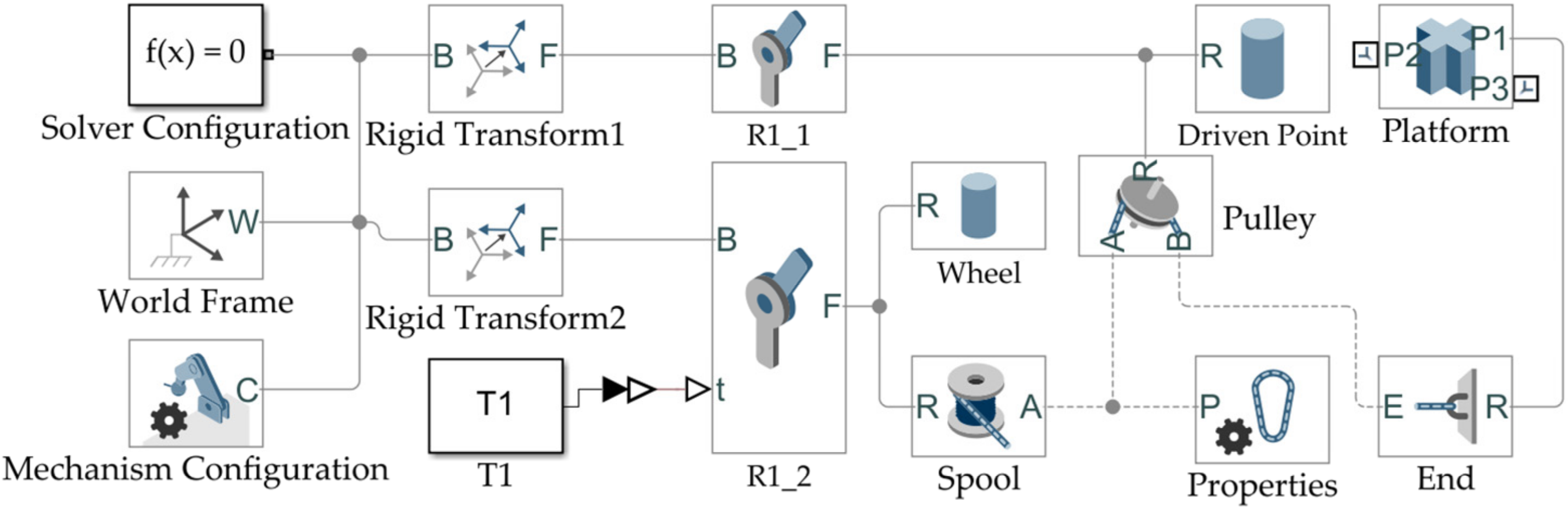 Micromachines 13 00253 g006 550