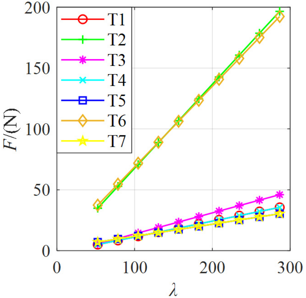 Micromachines 13 00253 g009 550