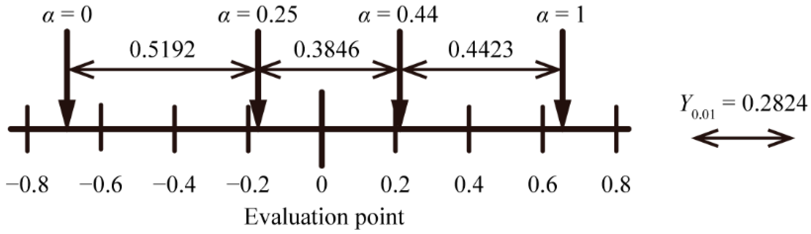Micromachines 13 00255 g009