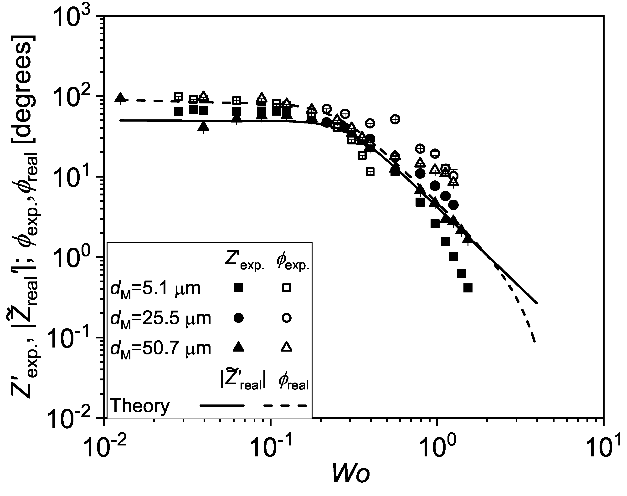 Micromachines 13 00256 g008 550
