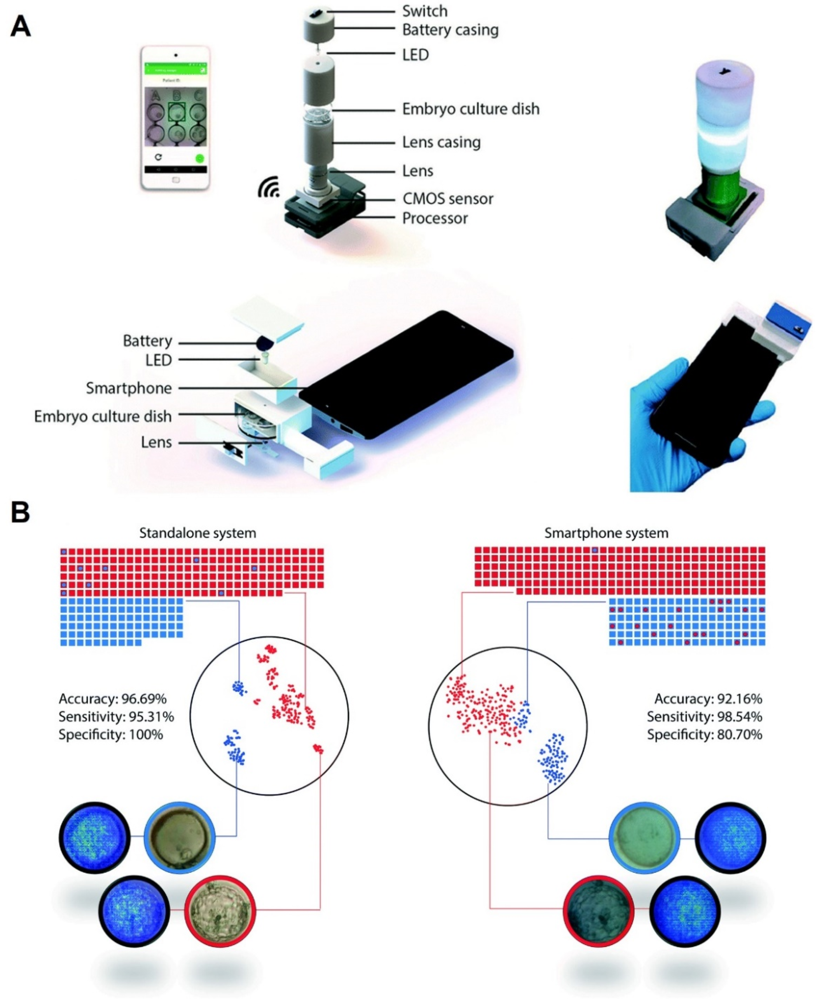 Micromachines 13 00260 g004 Micromachines 13 00260 g004