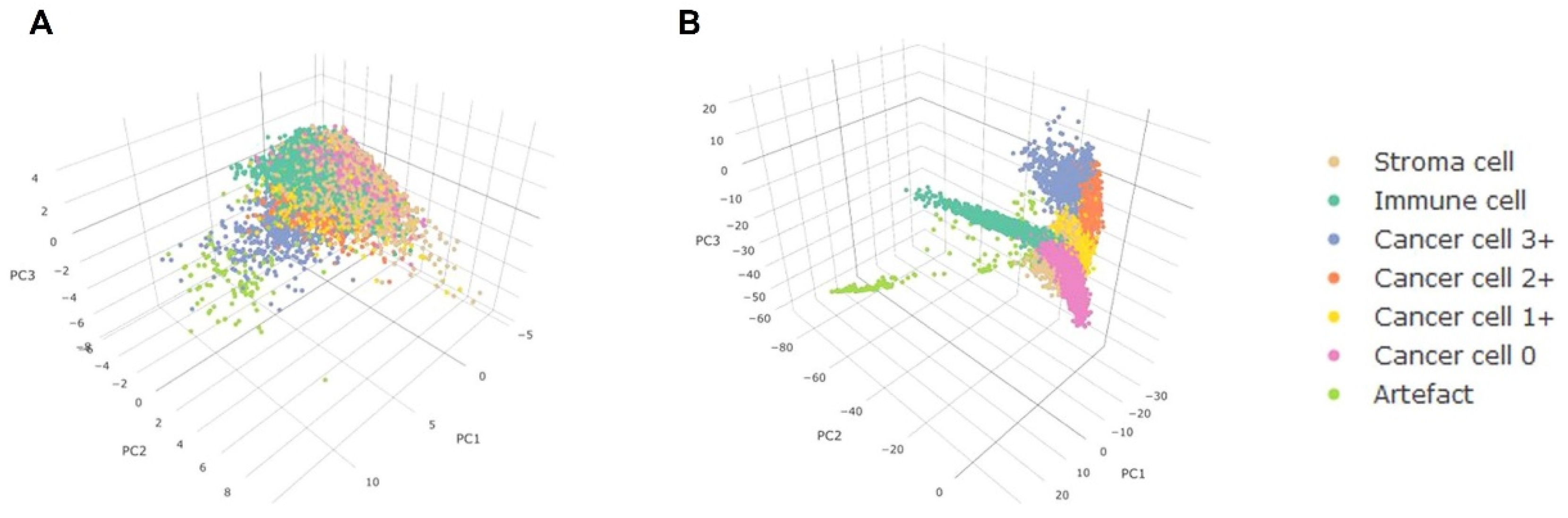 Micromachines 13 00260 g007 Micromachines 13 00260 g007