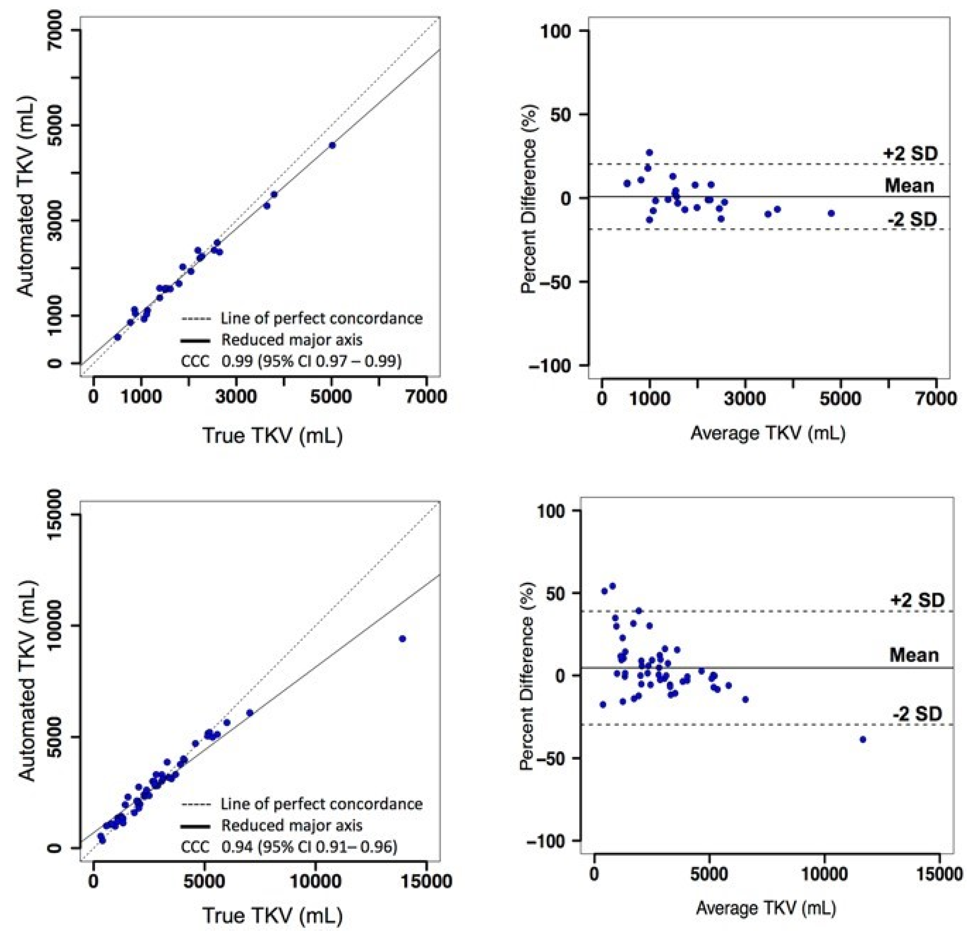 Micromachines 13 00260 g011 Micromachines 13 00260 g011