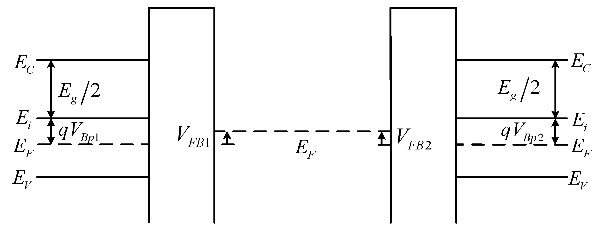 Micromachines 13 00262 g003