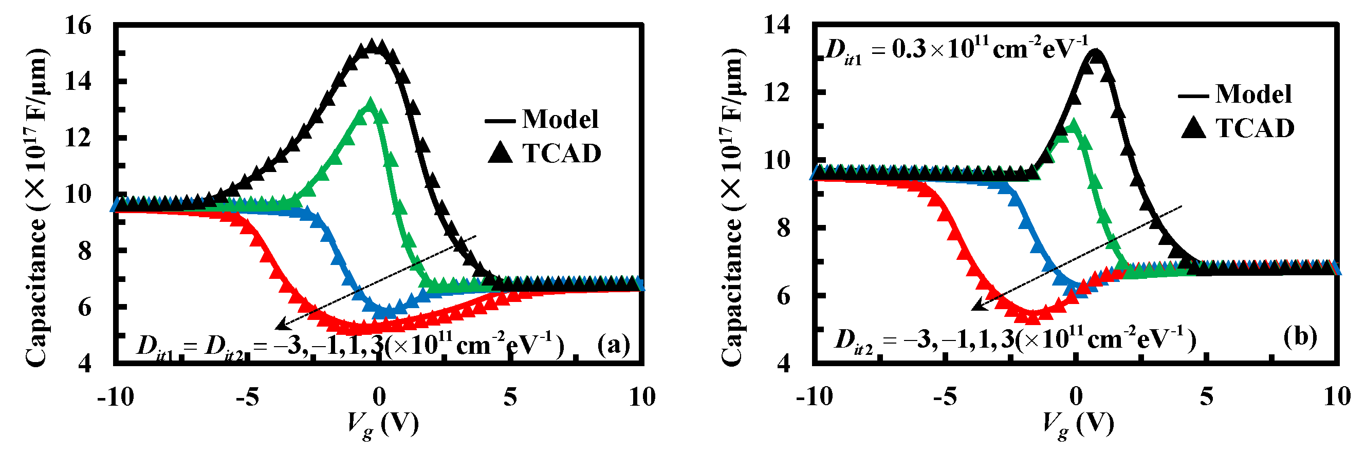 Micromachines 13 00262 g009