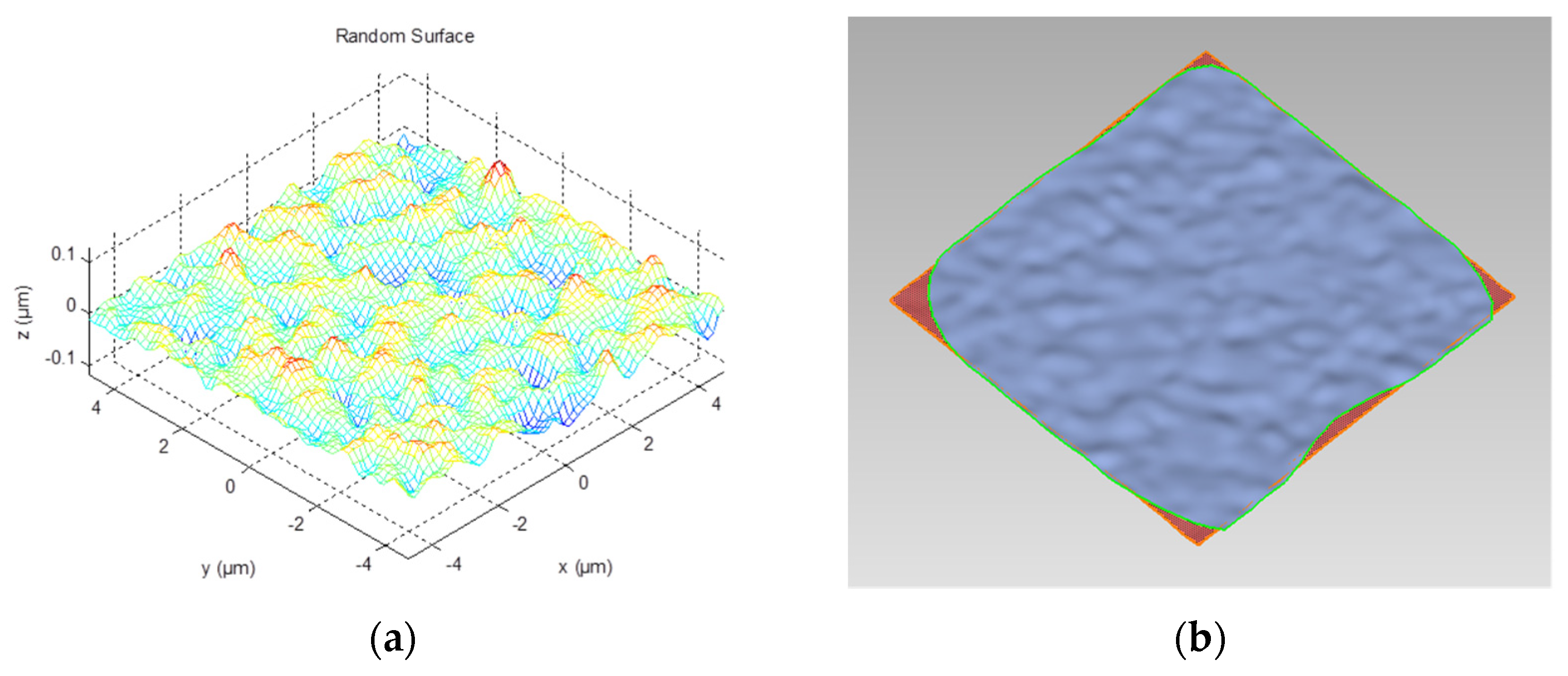 Micromachines 13 00264 g005 550