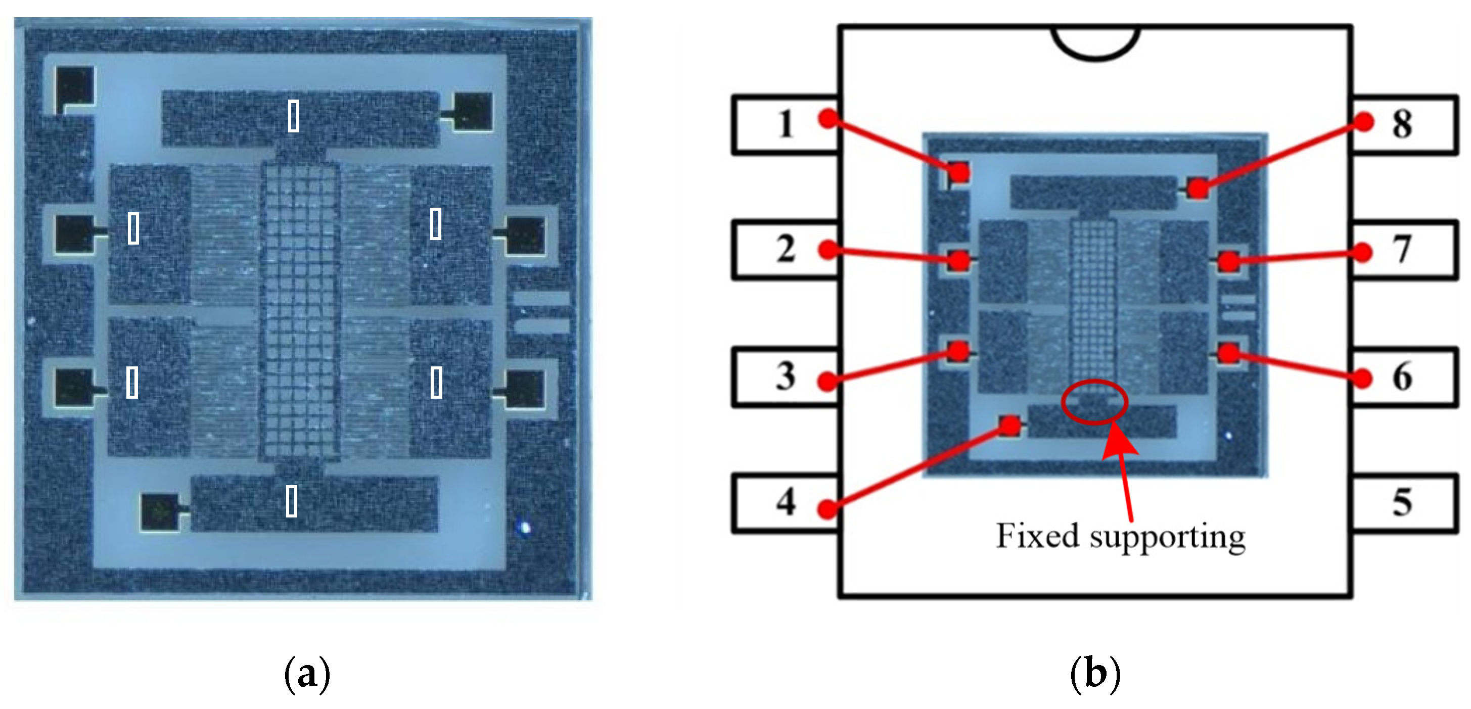 Micromachines 13 00264 g009 550
