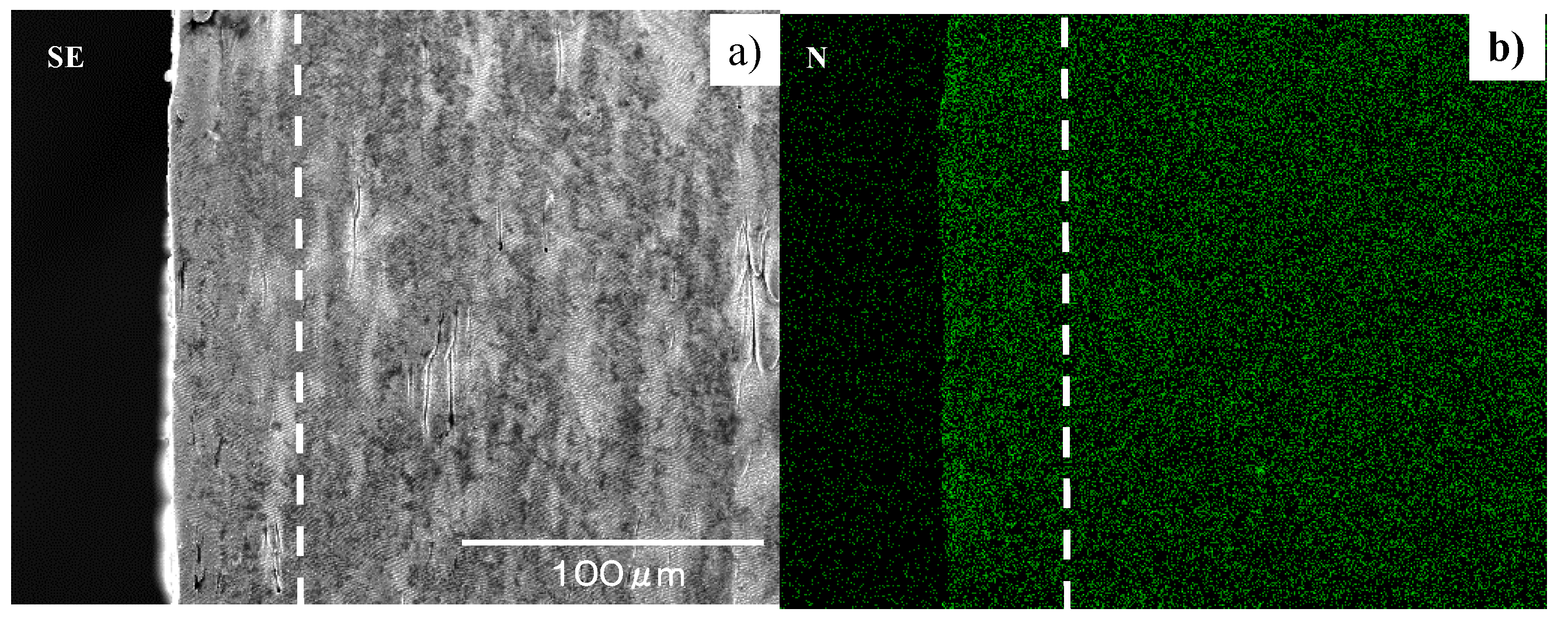 Micromachines 13 00265 g007