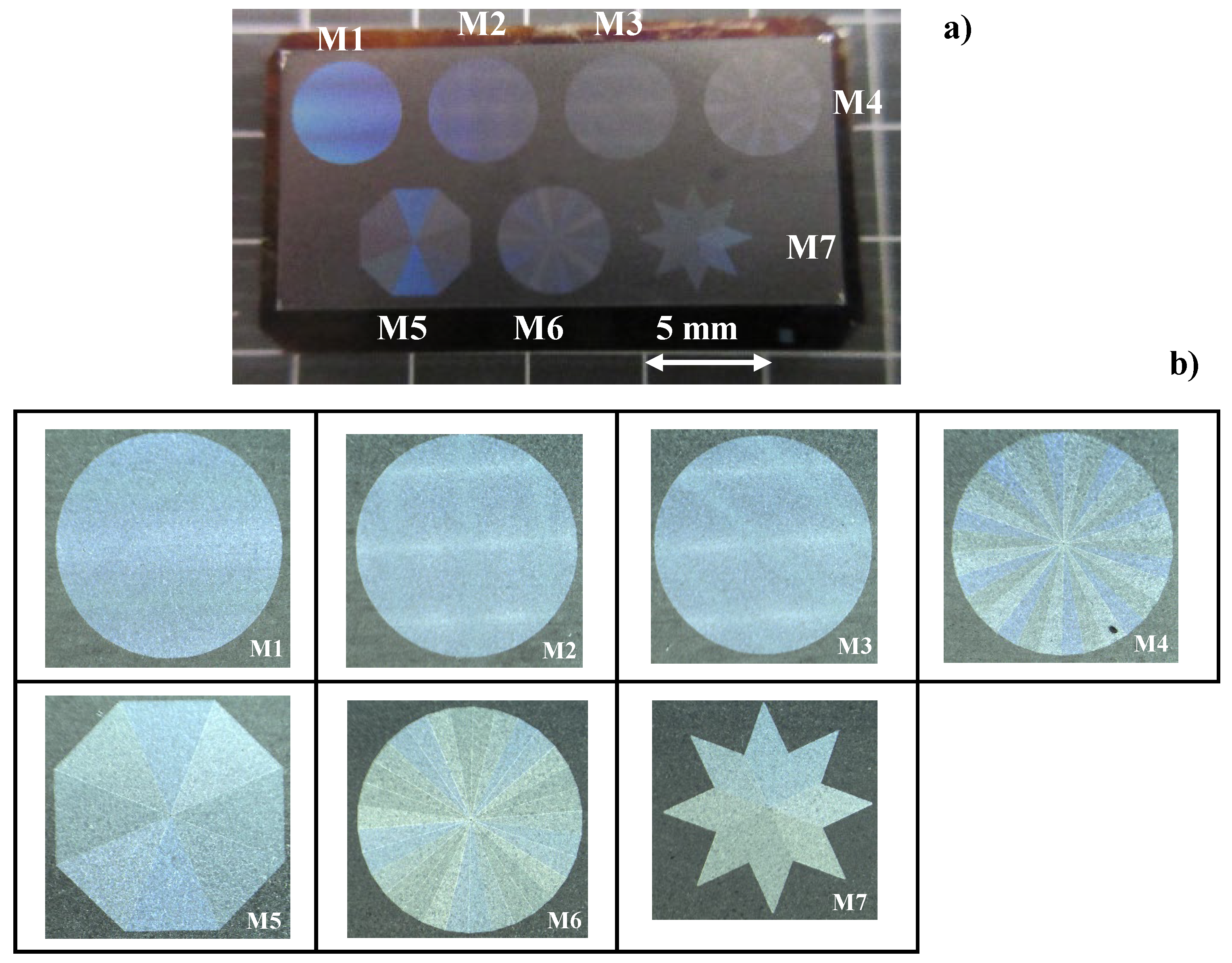 Micromachines 13 00265 g008
