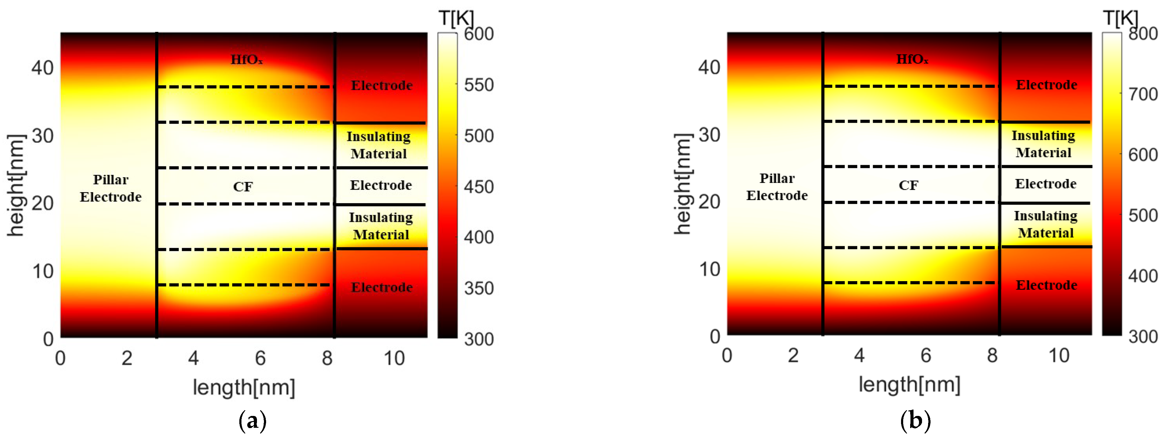 Micromachines 13 00266 g012