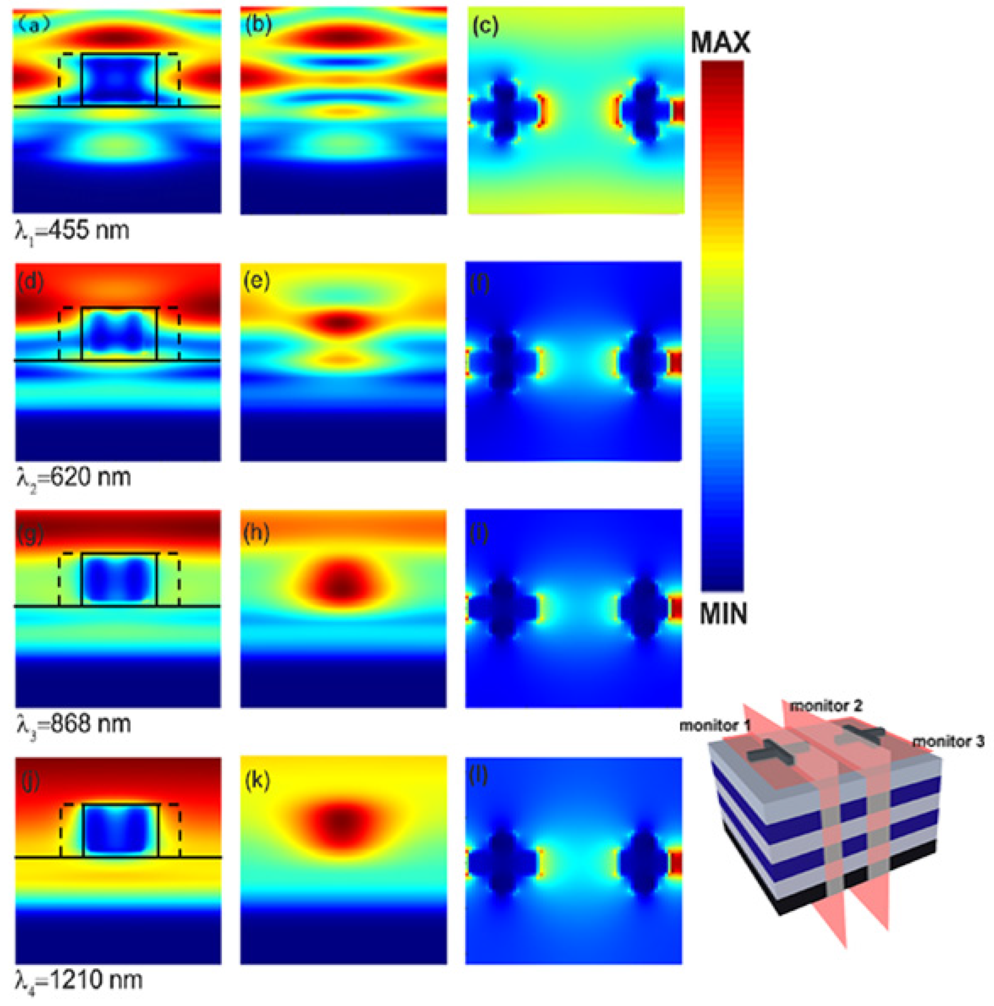 Micromachines 13 00267 g004 550