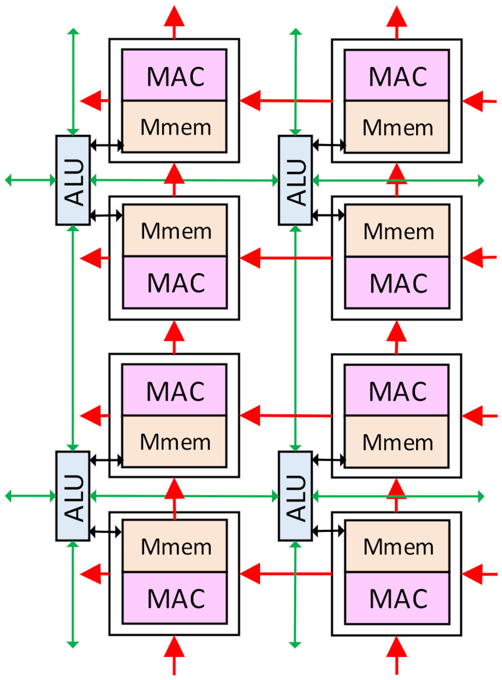 Micromachines 13 00268 g004