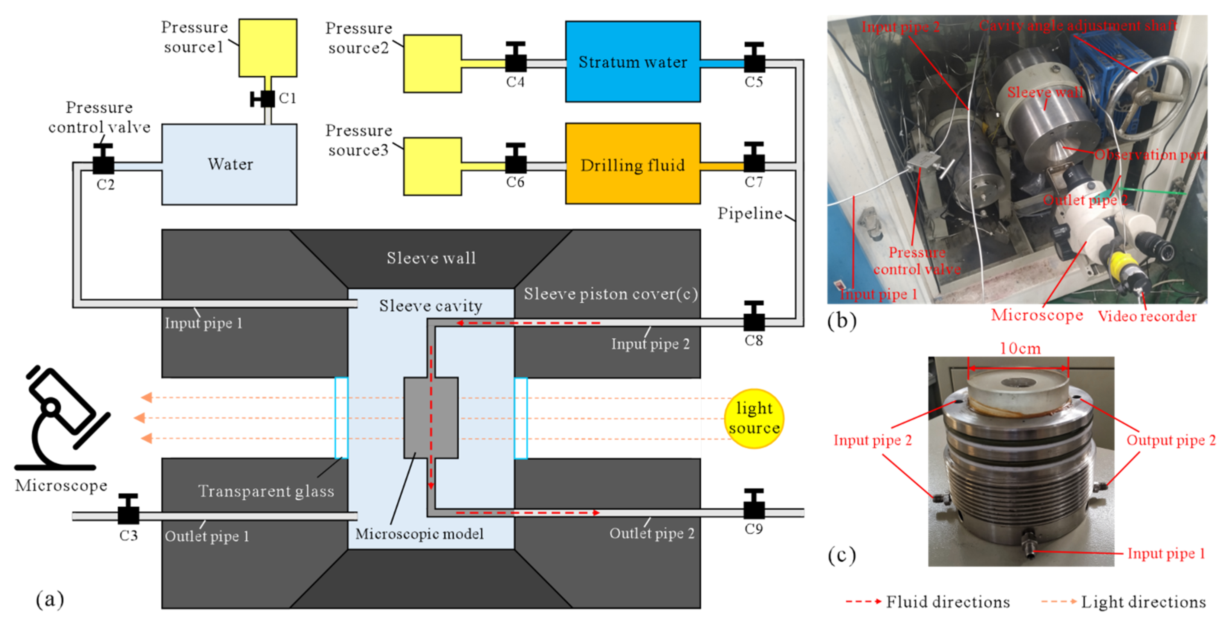 Micromachines 13 00270 g003 550