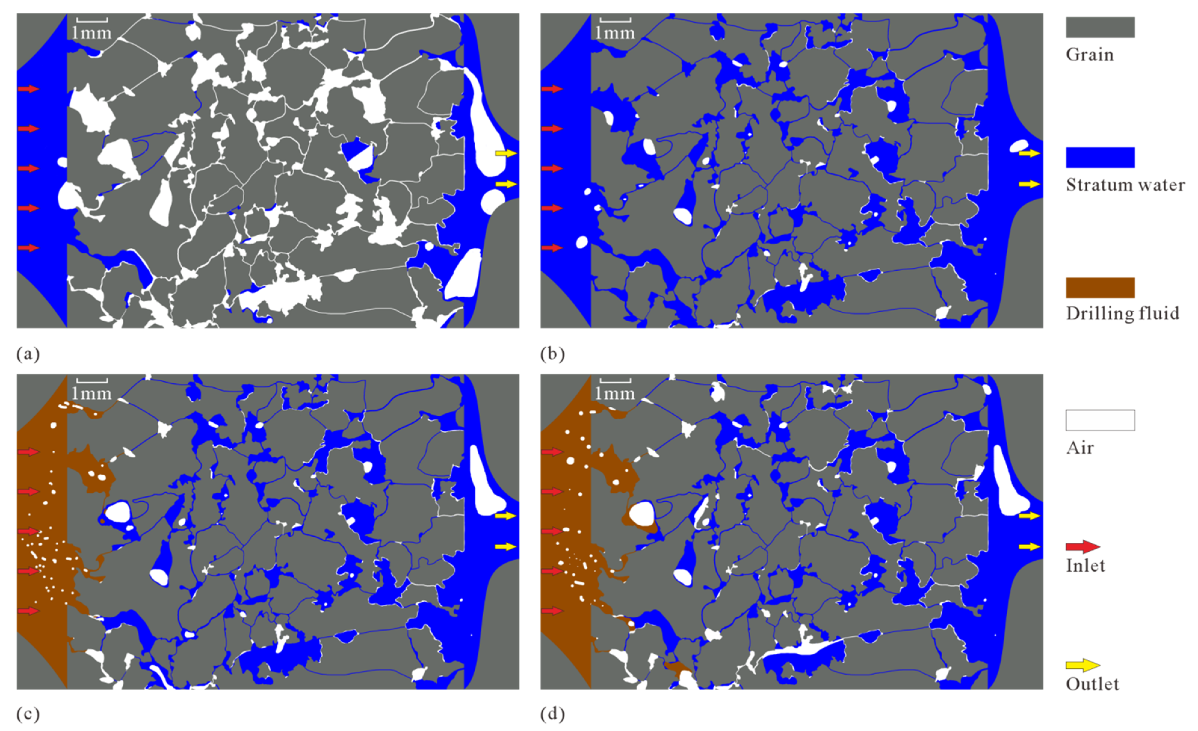 Micromachines 13 00270 g006 550