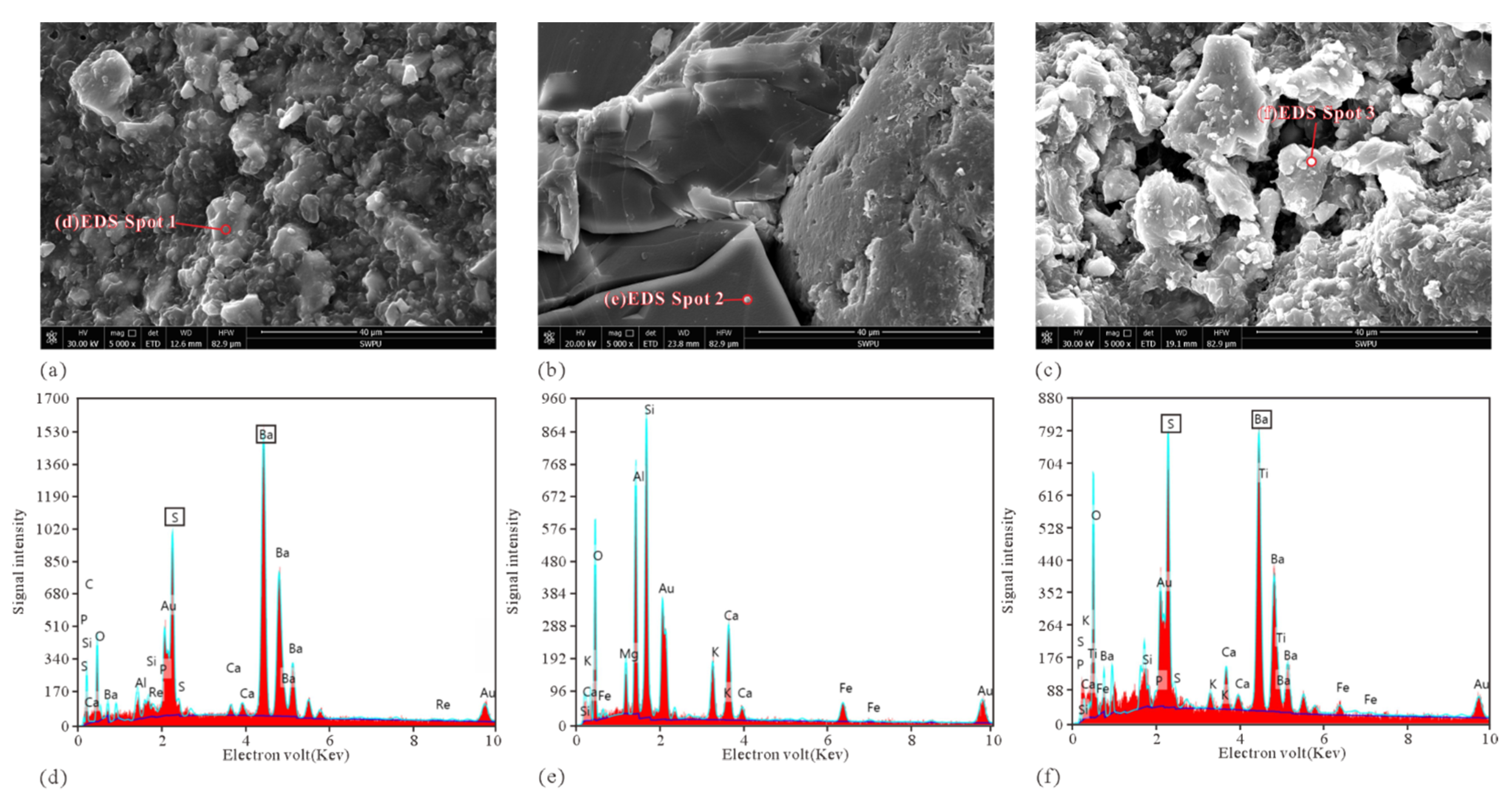 Micromachines 13 00270 g008 550