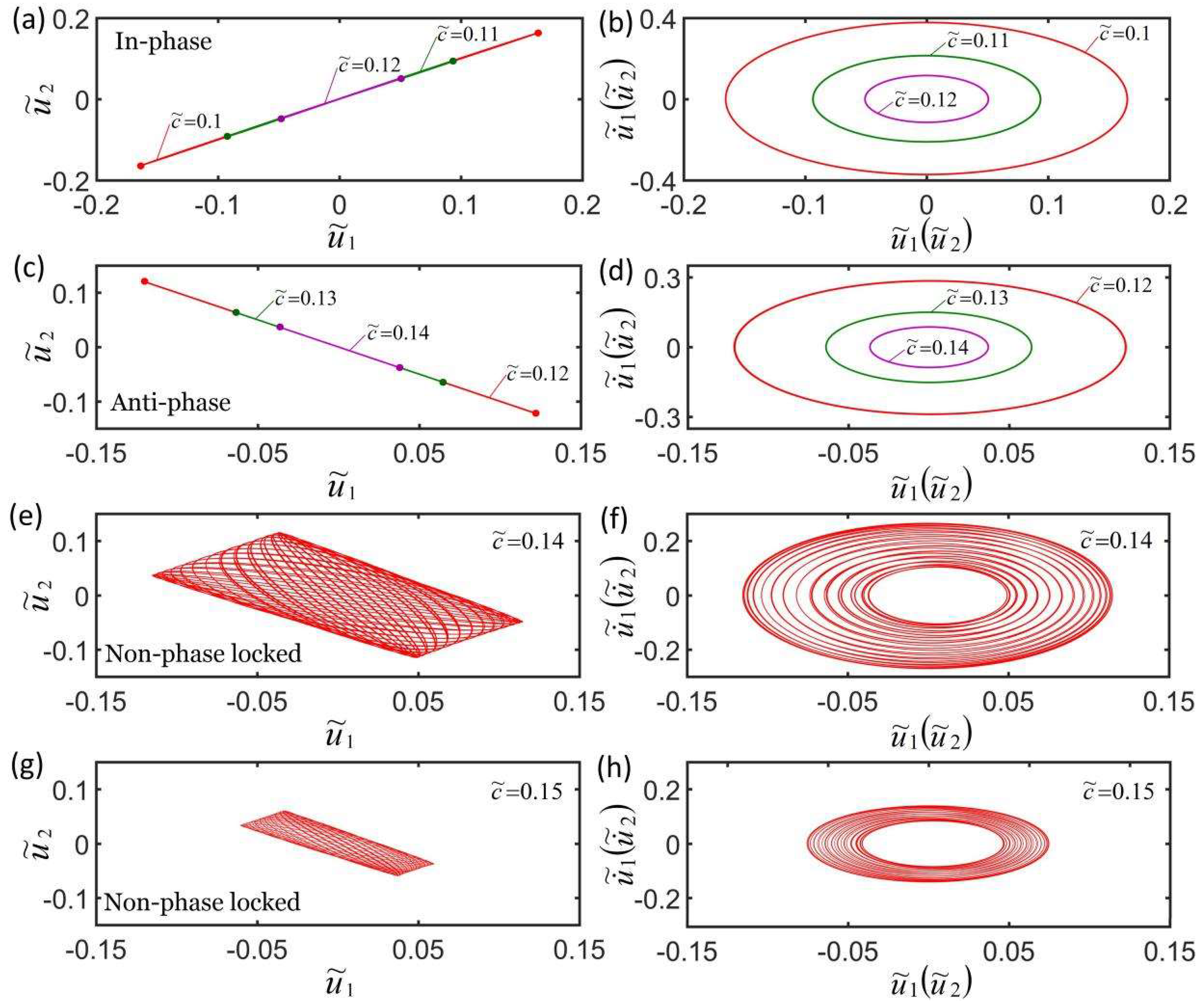 Micromachines 13 00271 g008