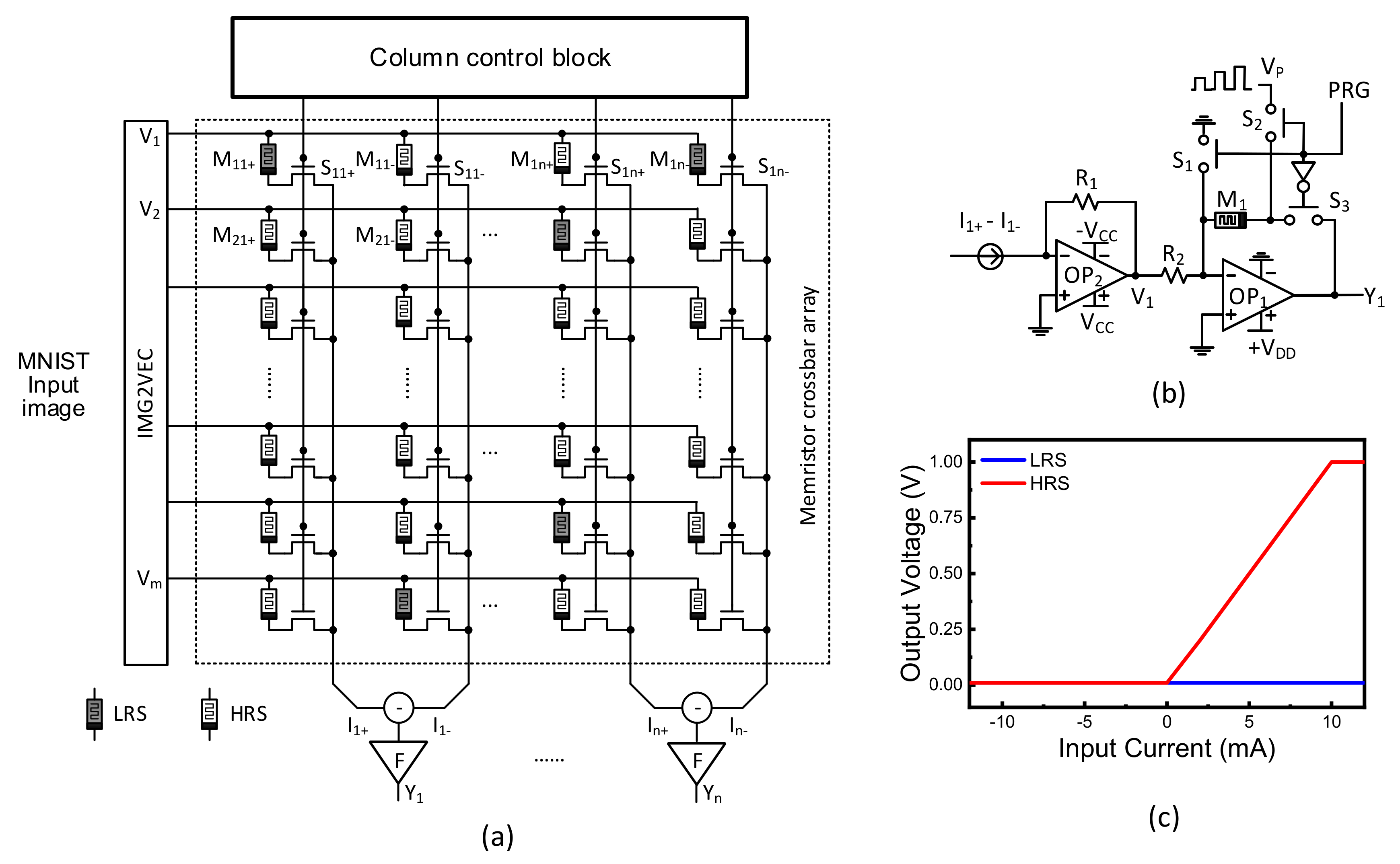 Micromachines 13 00273 g004 550