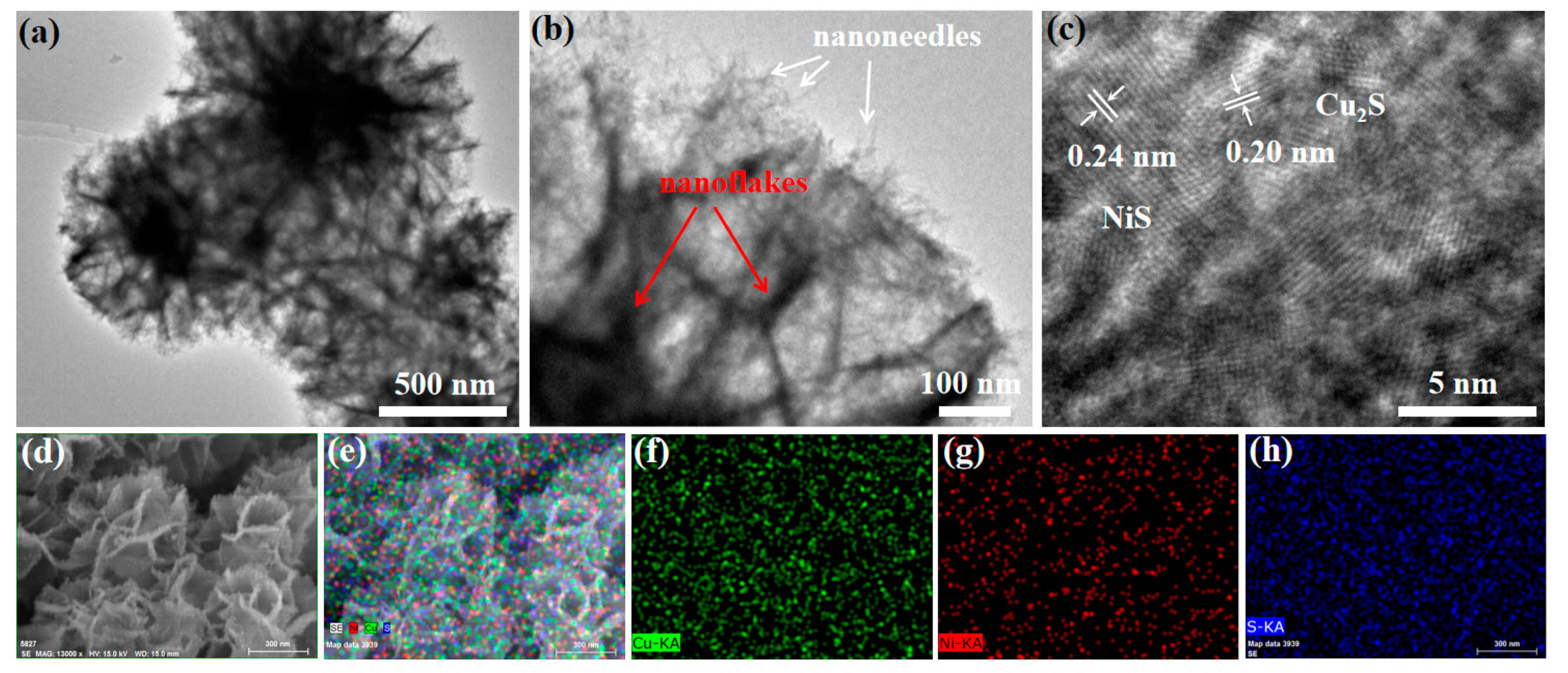 Micromachines 13 00278 g002
