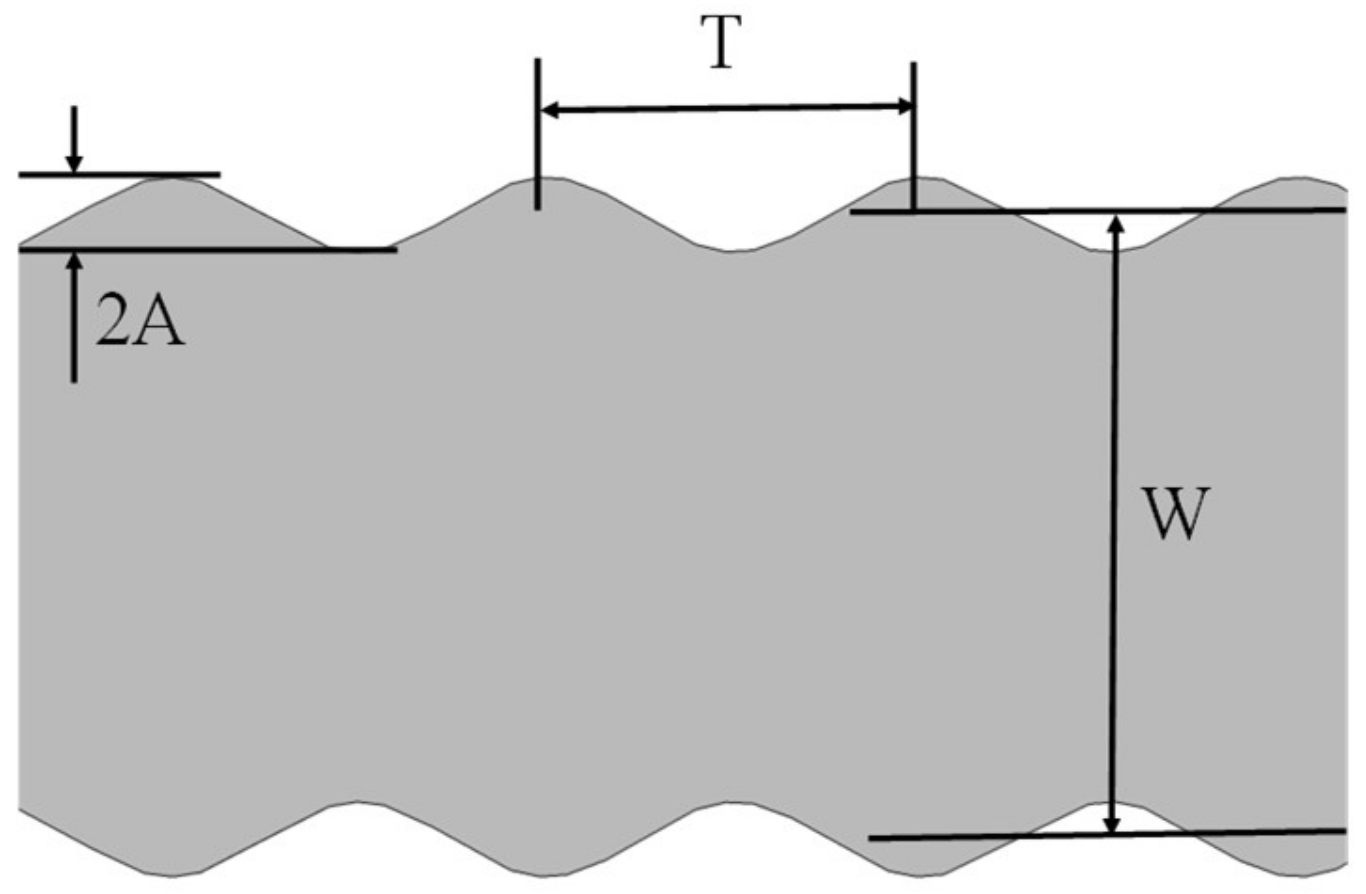 Micromachines 13 00280 g002 550