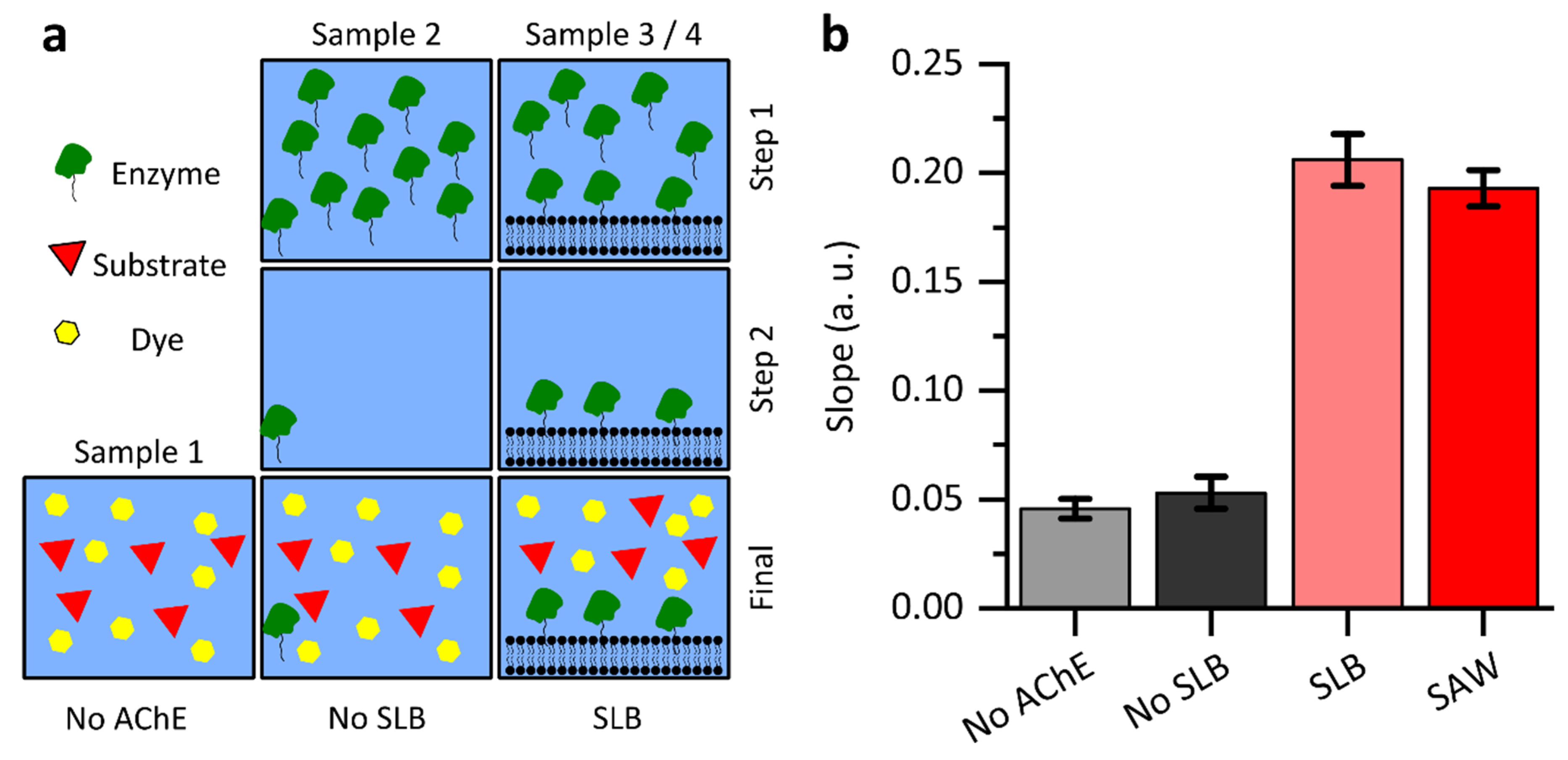 Micromachines 13 00287 g004 Micromachines 13 00287 g004