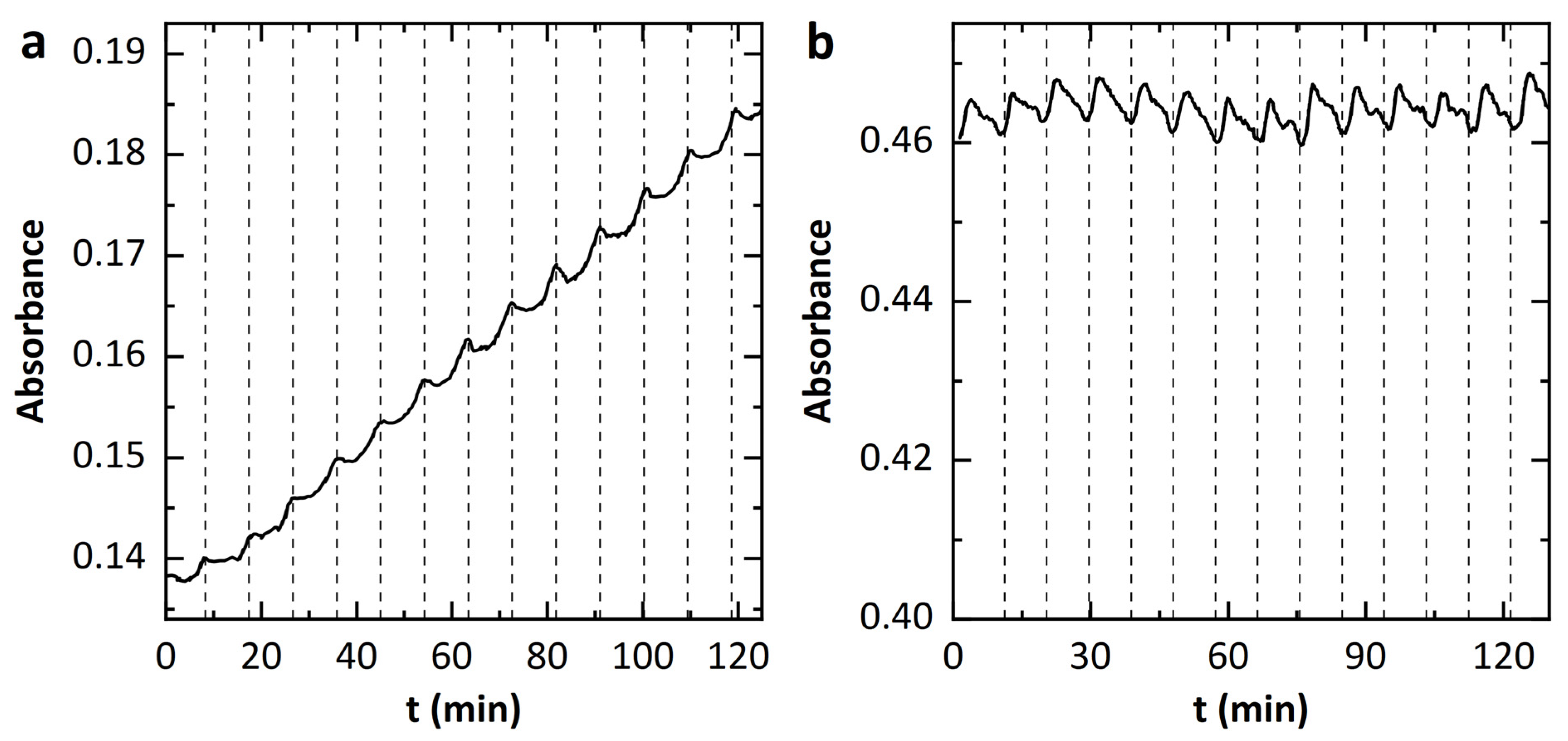 Micromachines 13 00287 g006 Micromachines 13 00287 g006