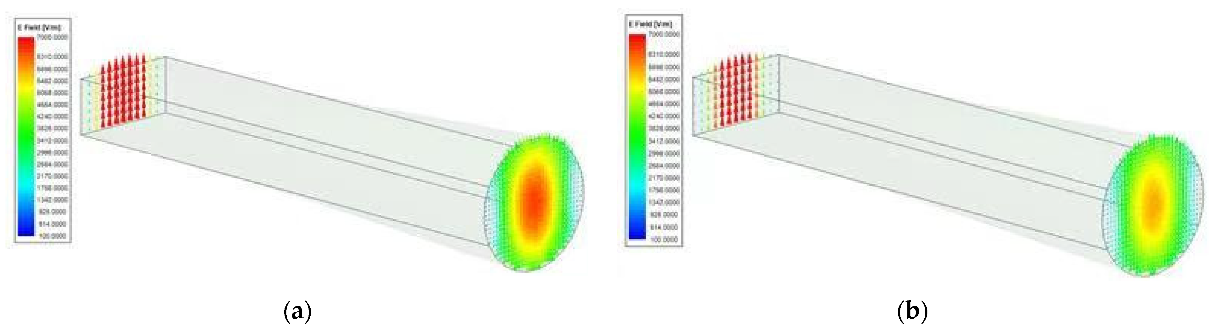 Micromachines 13 00289 g002 Micromachines 13 00289 g002