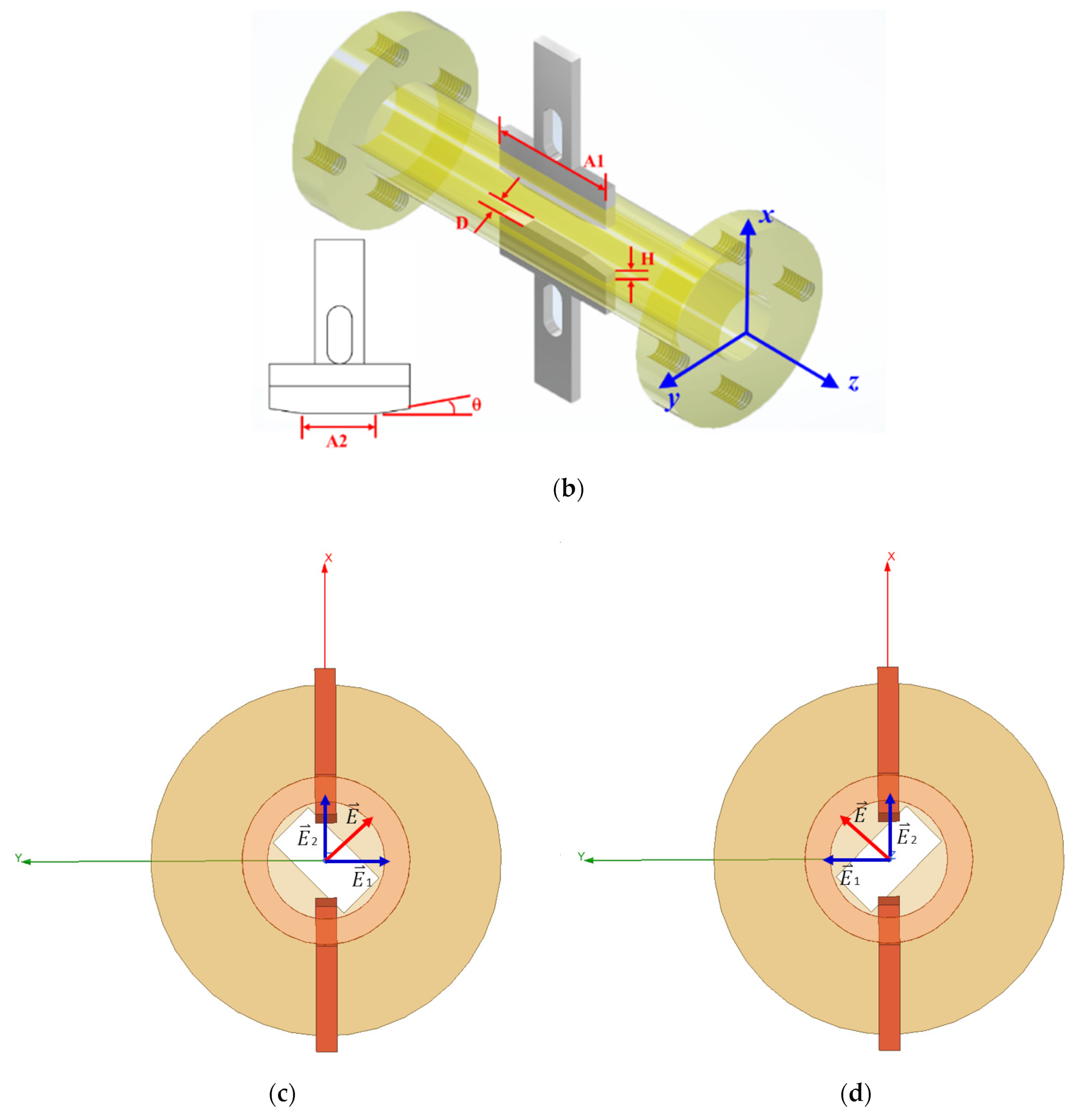 Micromachines 13 00289 g003b Micromachines 13 00289 g003b