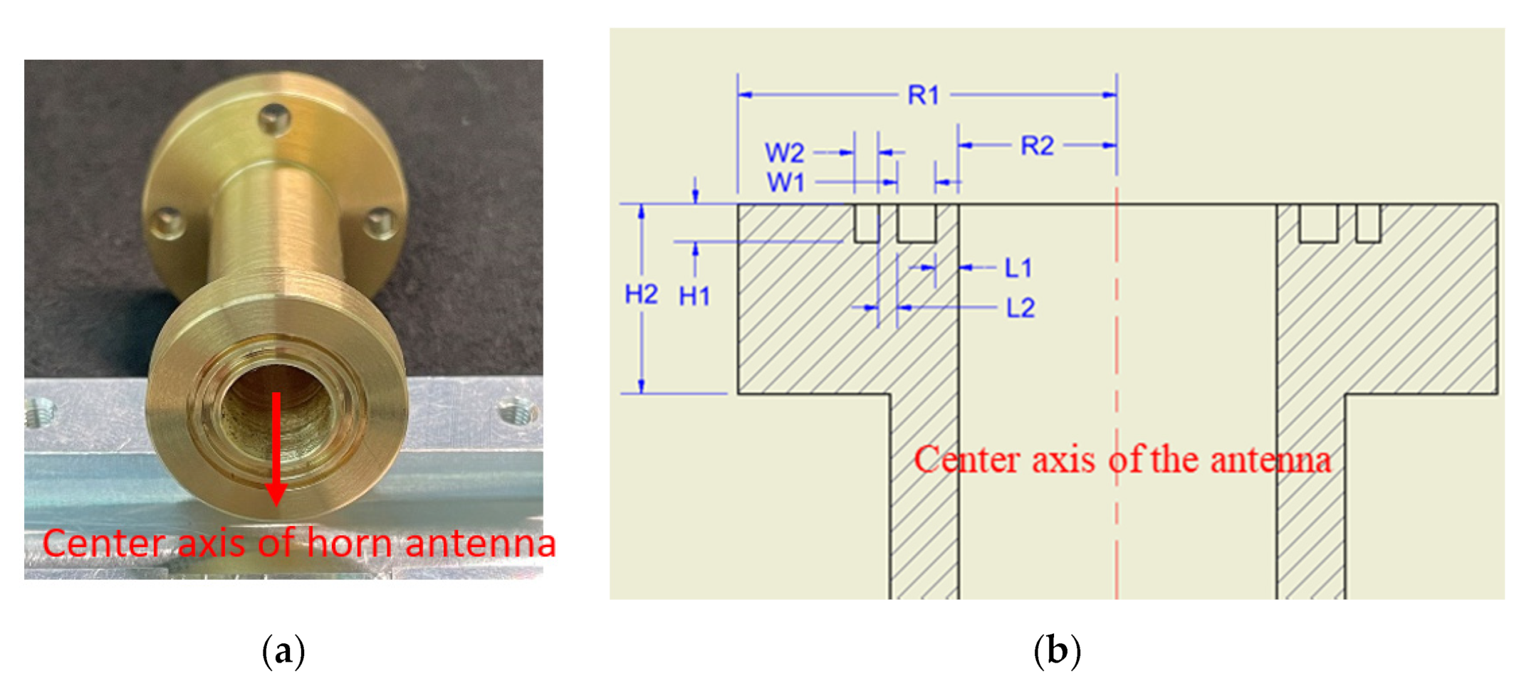 Micromachines 13 00289 g006 Micromachines 13 00289 g006