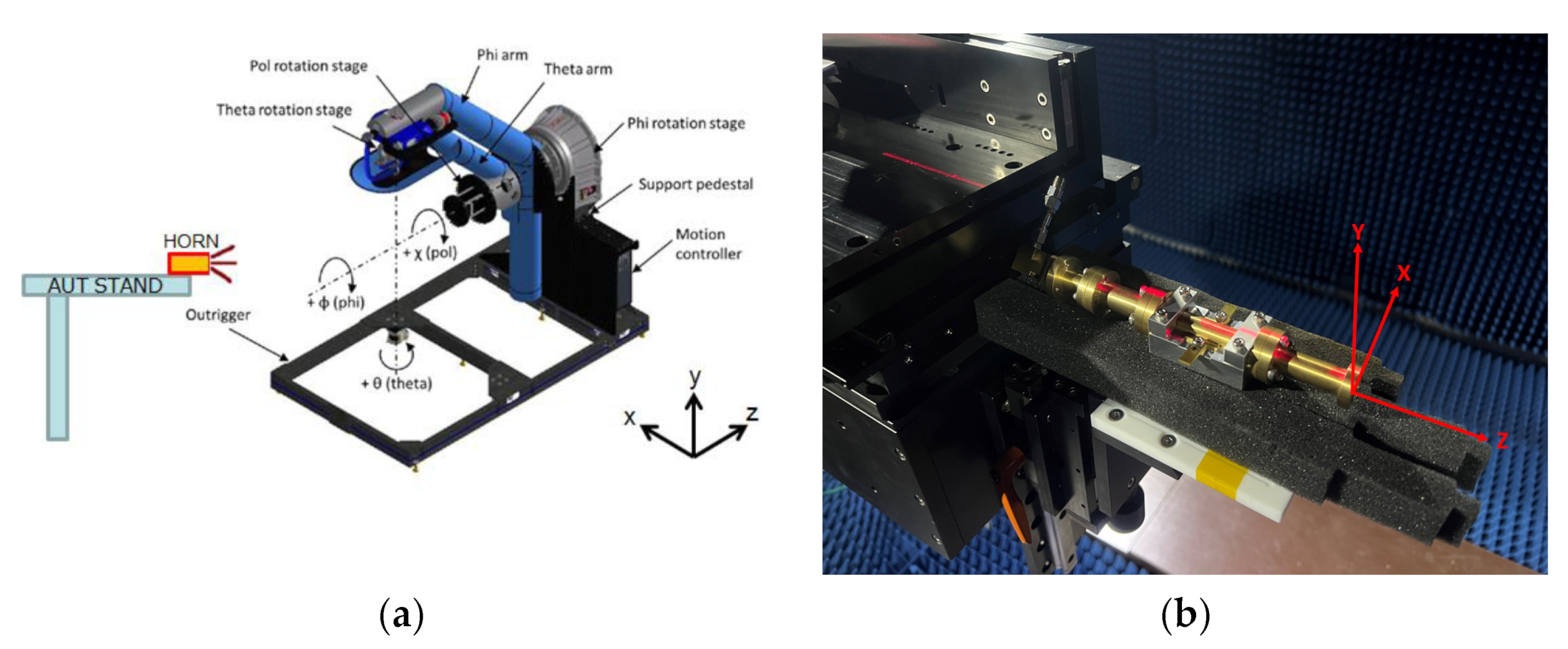Micromachines 13 00289 g016 Micromachines 13 00289 g016