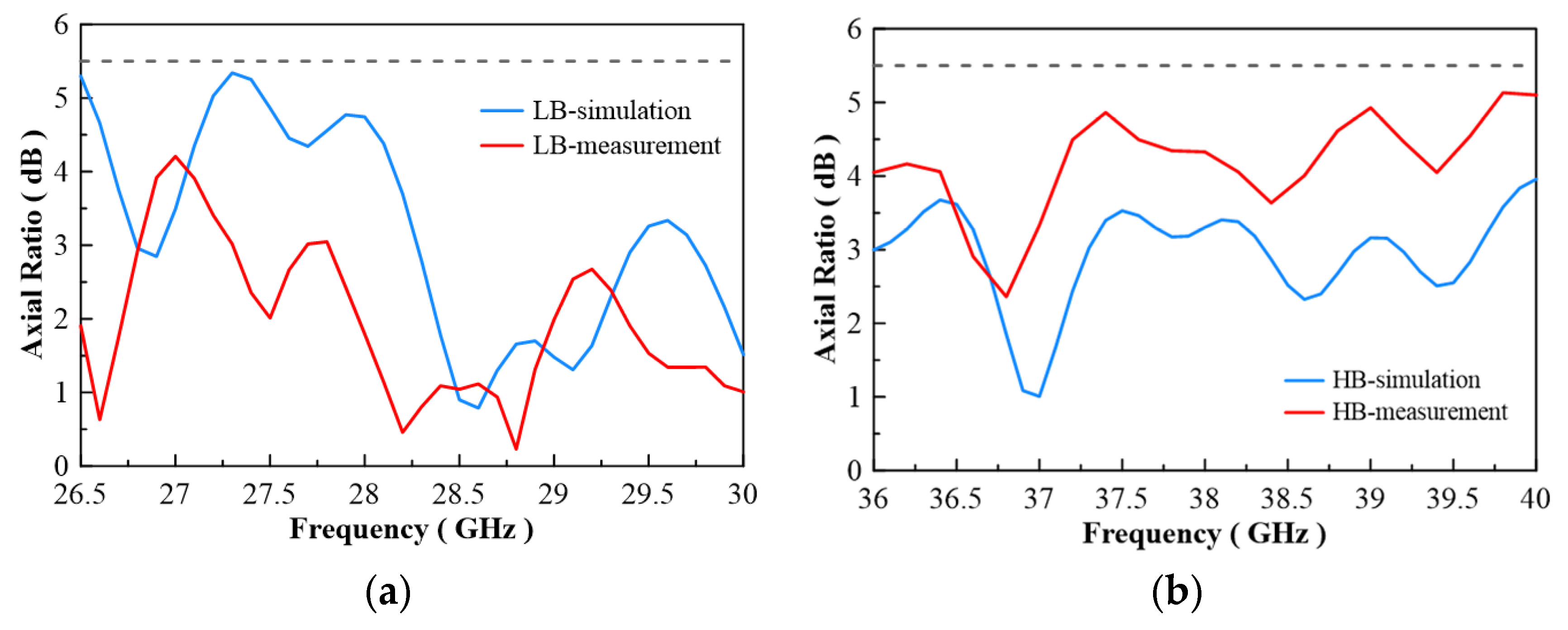 Micromachines 13 00289 g018 Micromachines 13 00289 g018