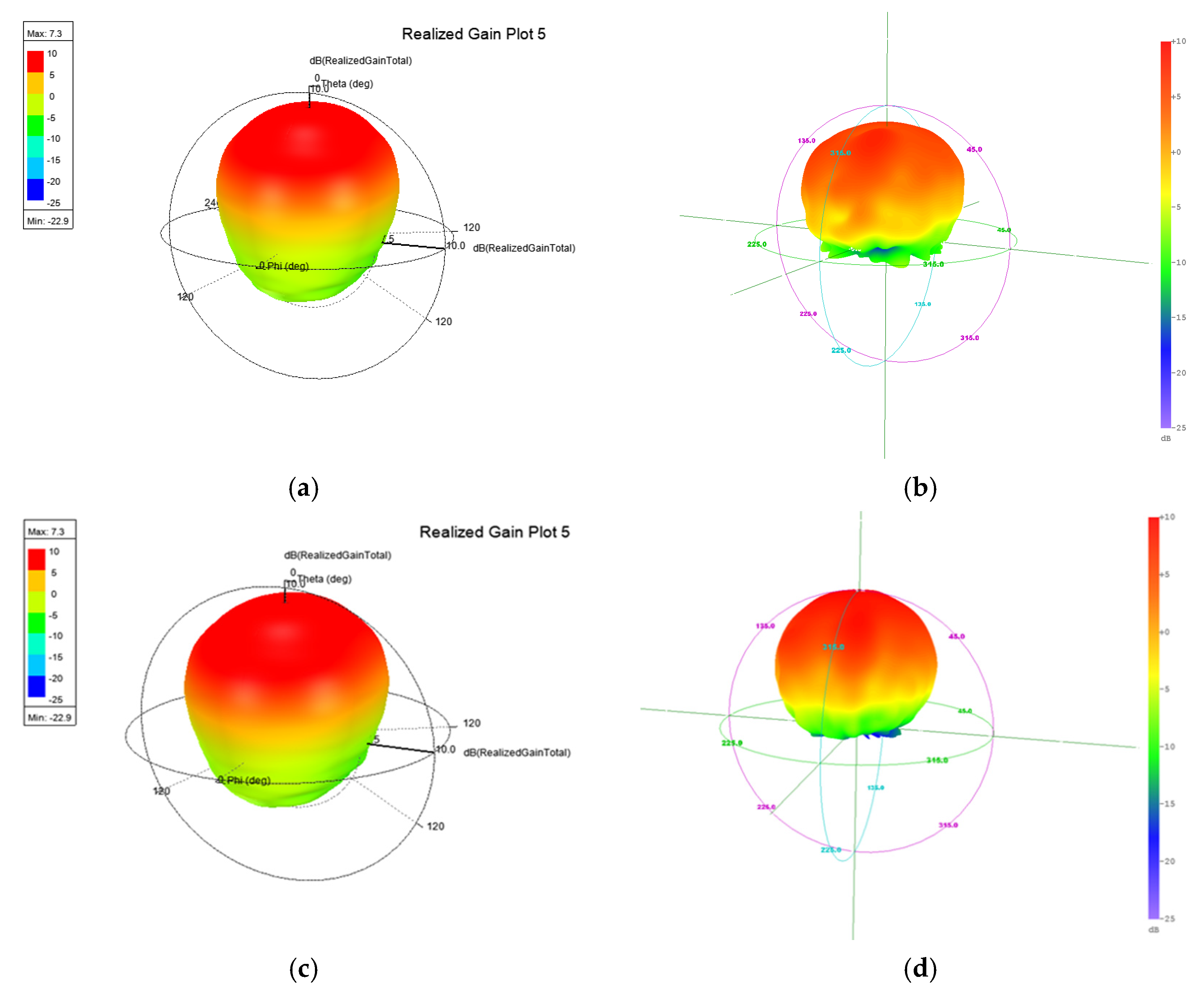 Micromachines 13 00289 g020 Micromachines 13 00289 g020