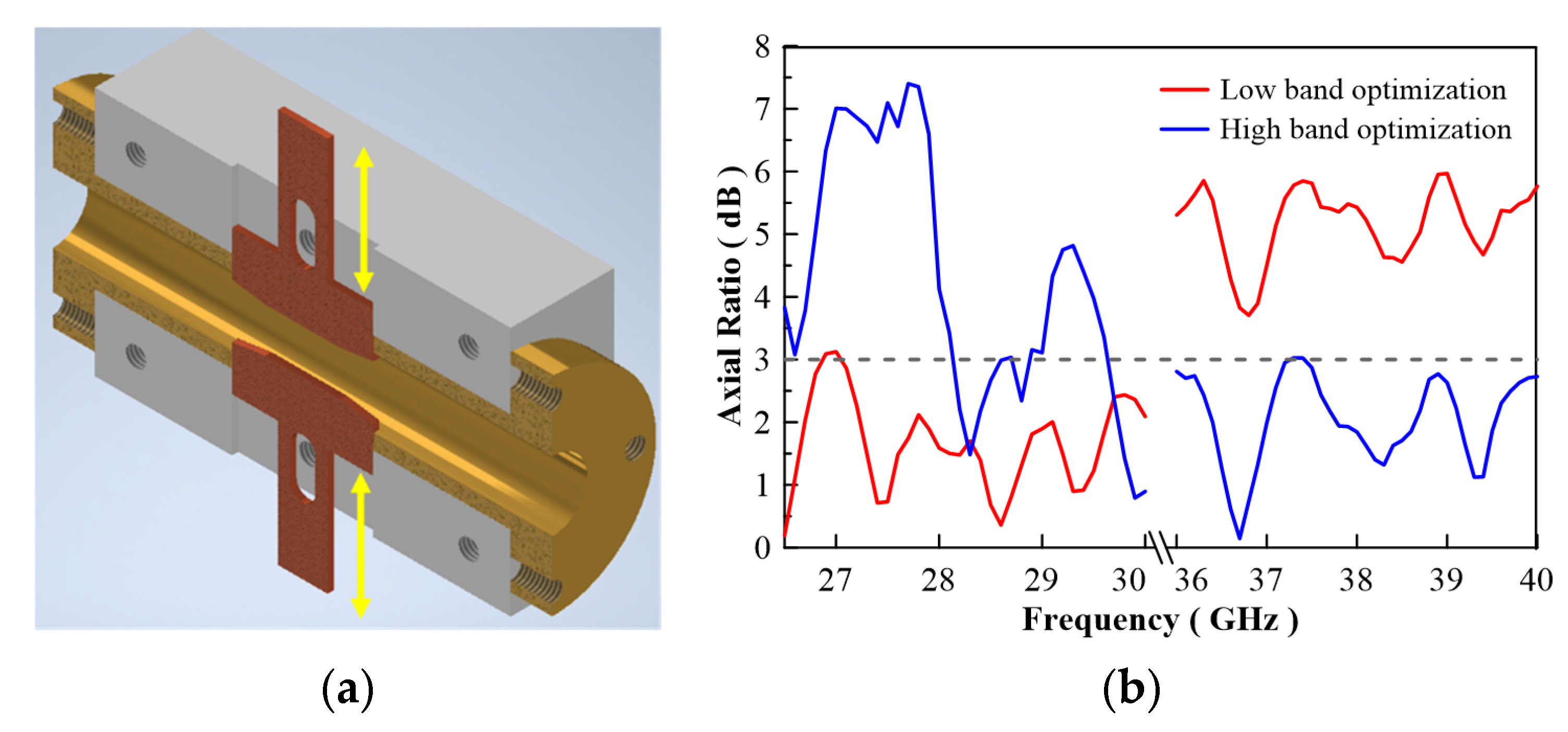 Micromachines 13 00289 g022 Micromachines 13 00289 g022
