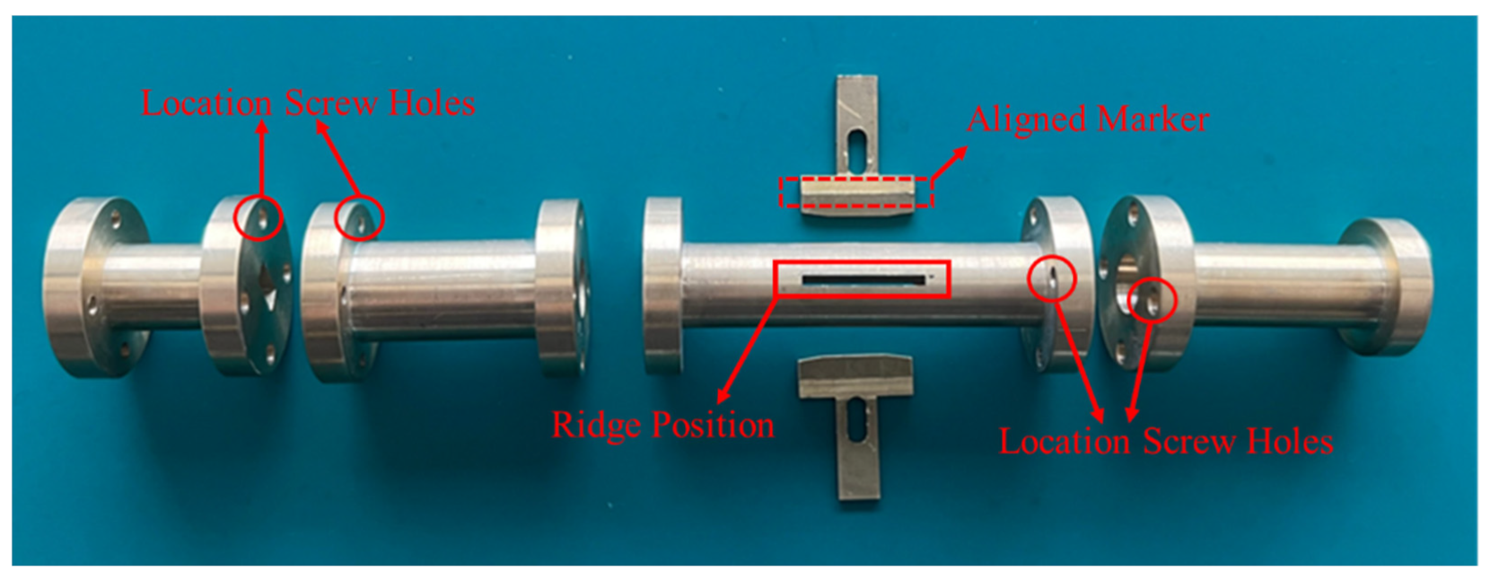 Micromachines 13 00289 g023 Micromachines 13 00289 g023