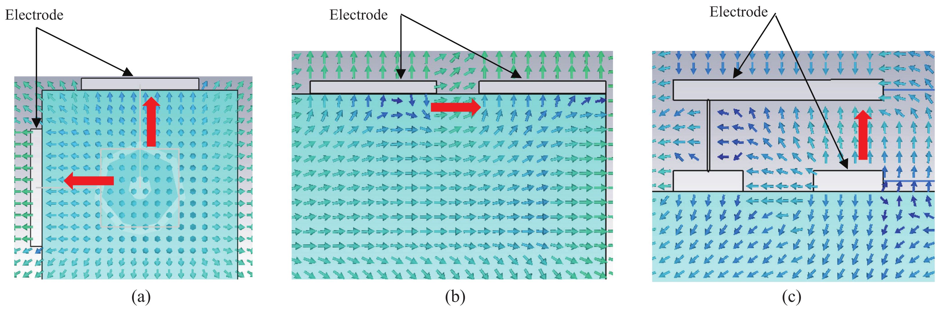 Micromachines 13 00290 g011 550