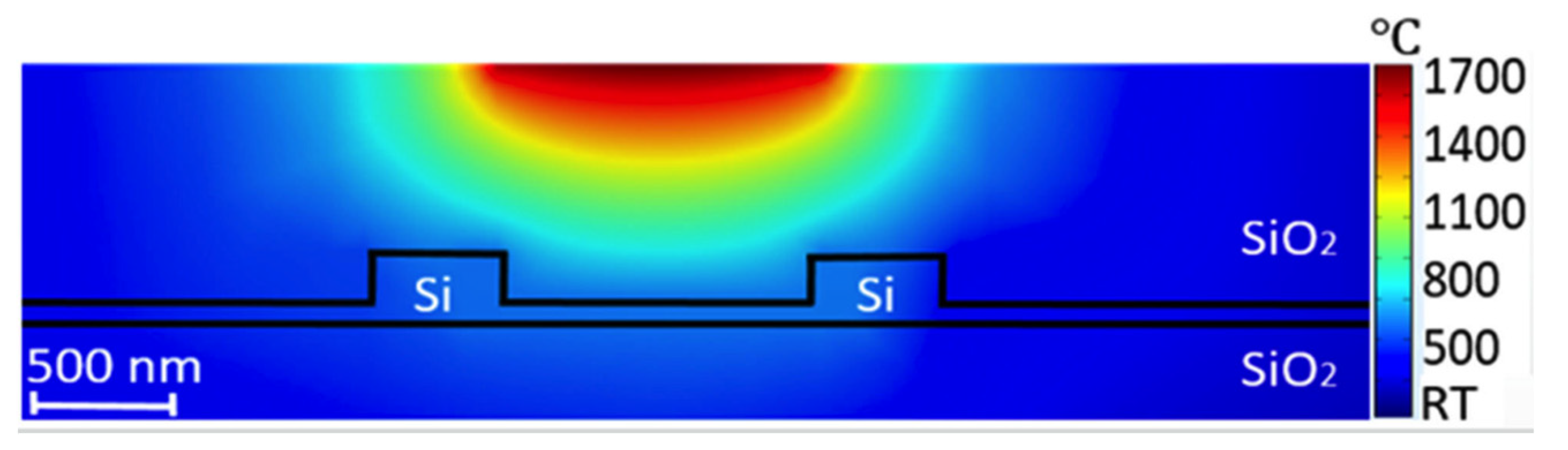 Micromachines 13 00291 g009 550