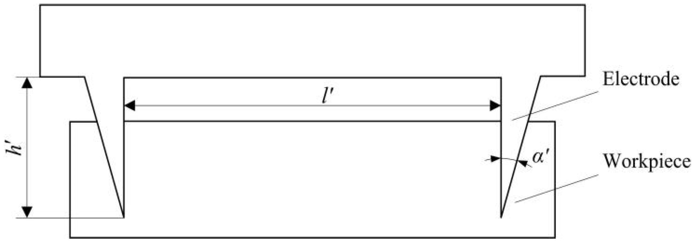 Micromachines 13 00292 g020 550