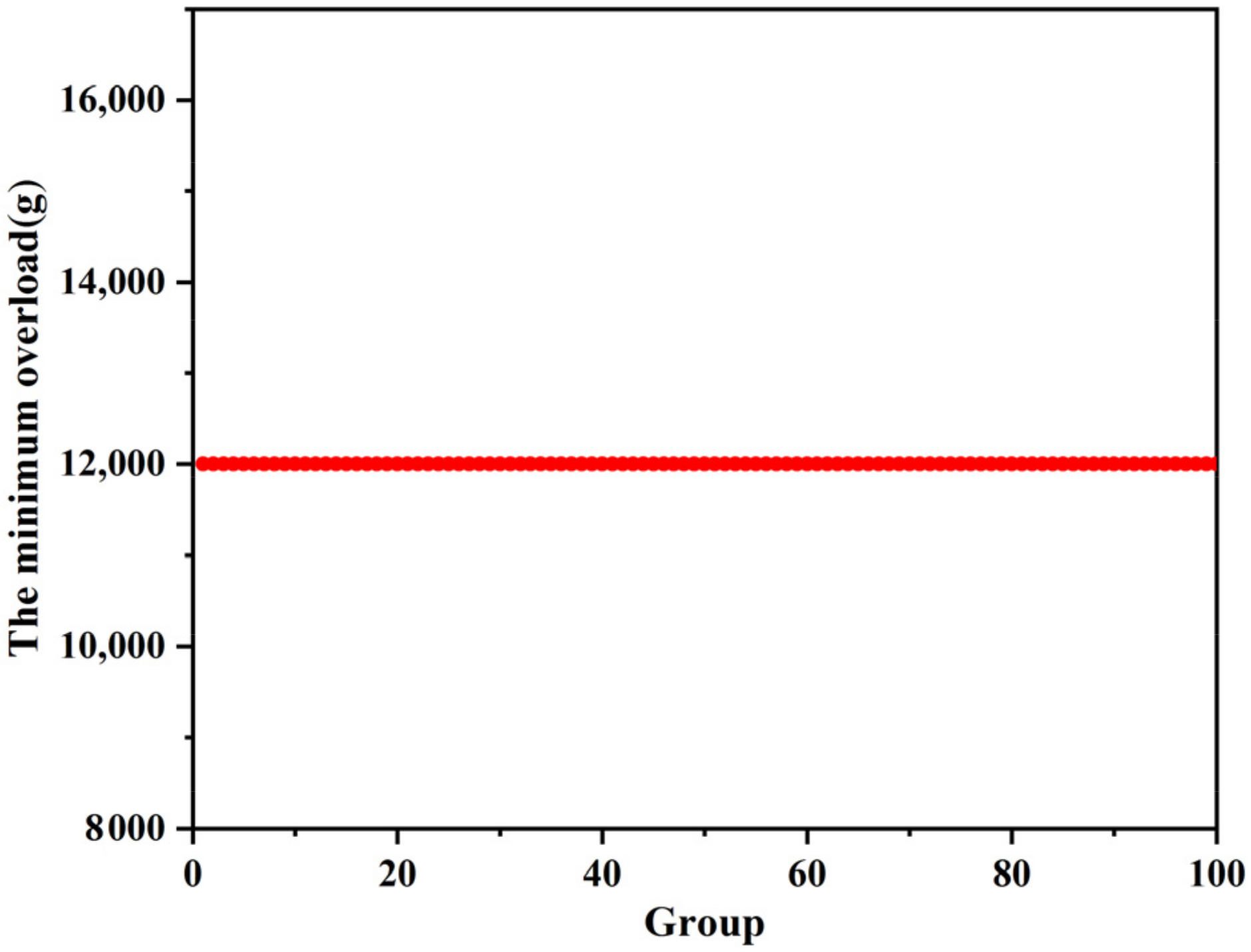 Micromachines 13 00292 g029 550