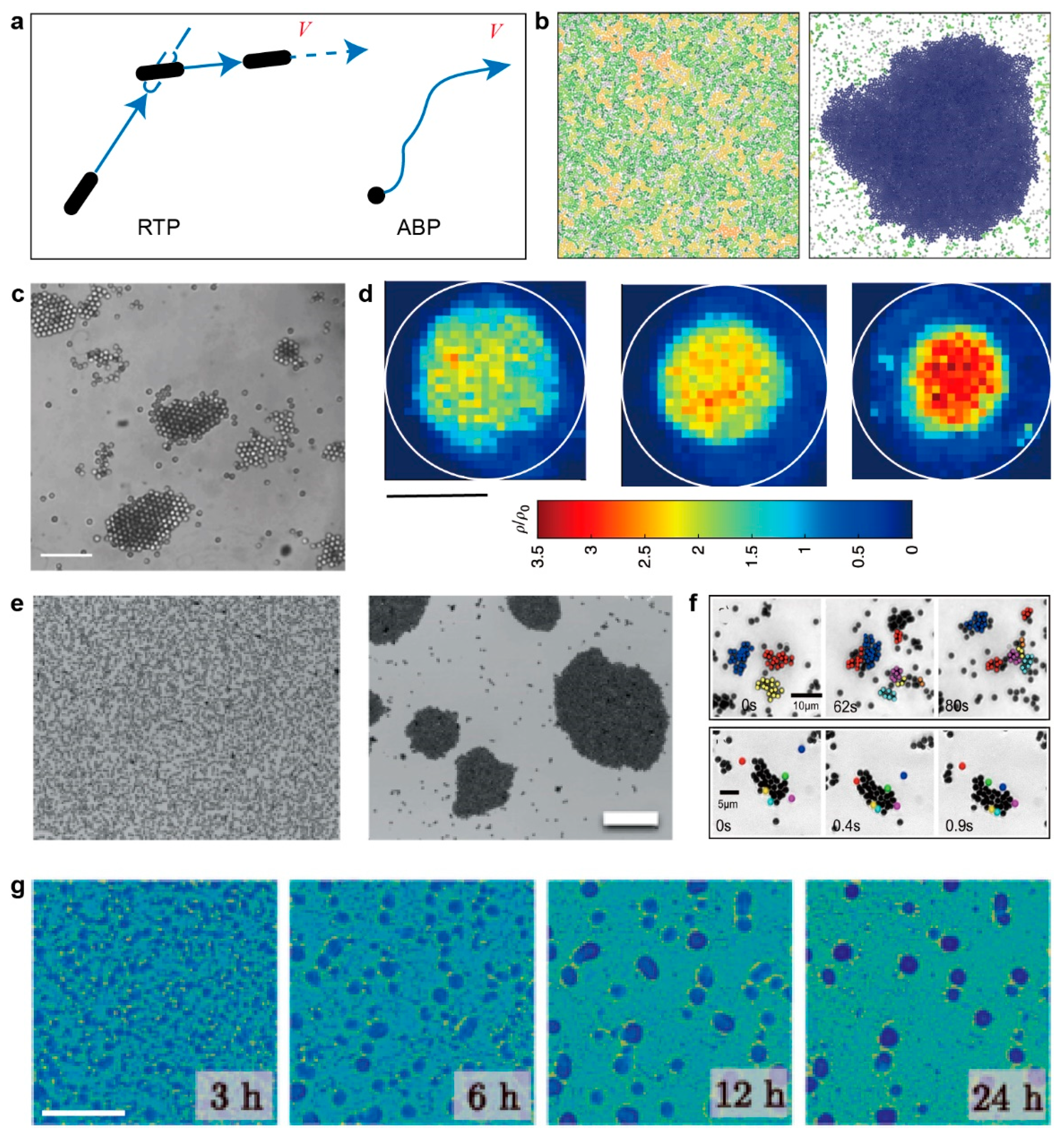Micromachines 13 00295 g004 Micromachines 13 00295 g004