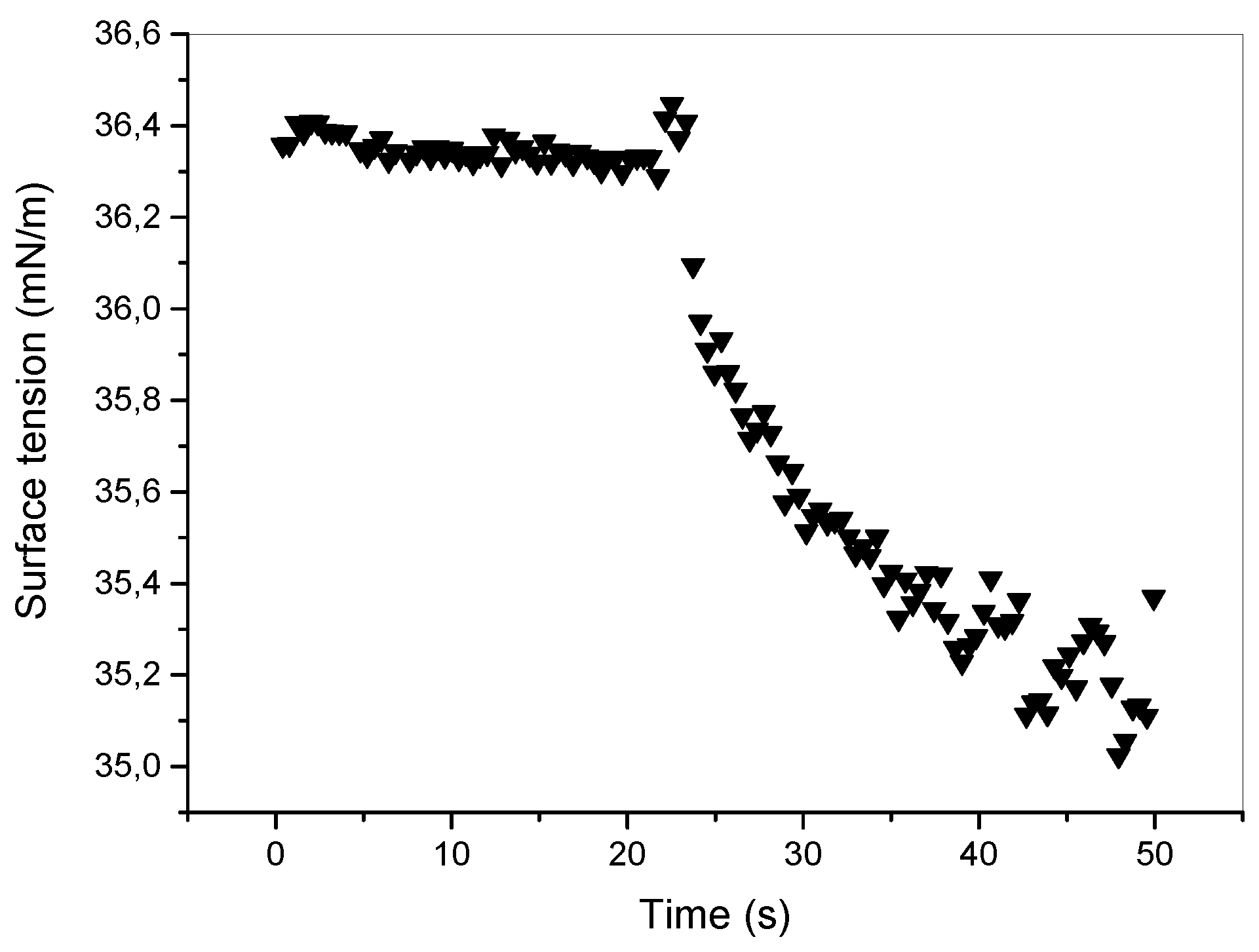 Micromachines 13 00297 g002 550