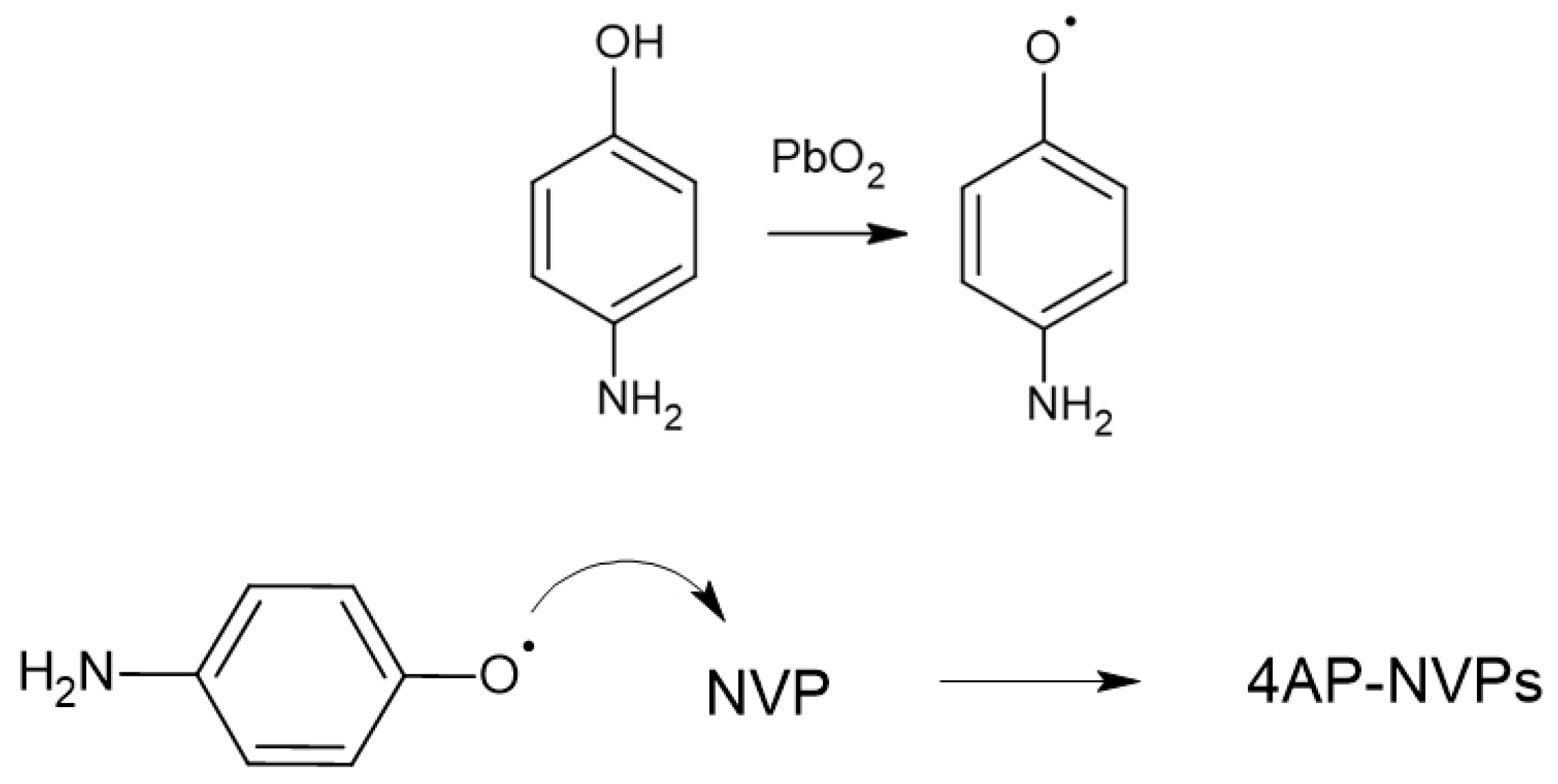 Micromachines 13 00297 g004 550