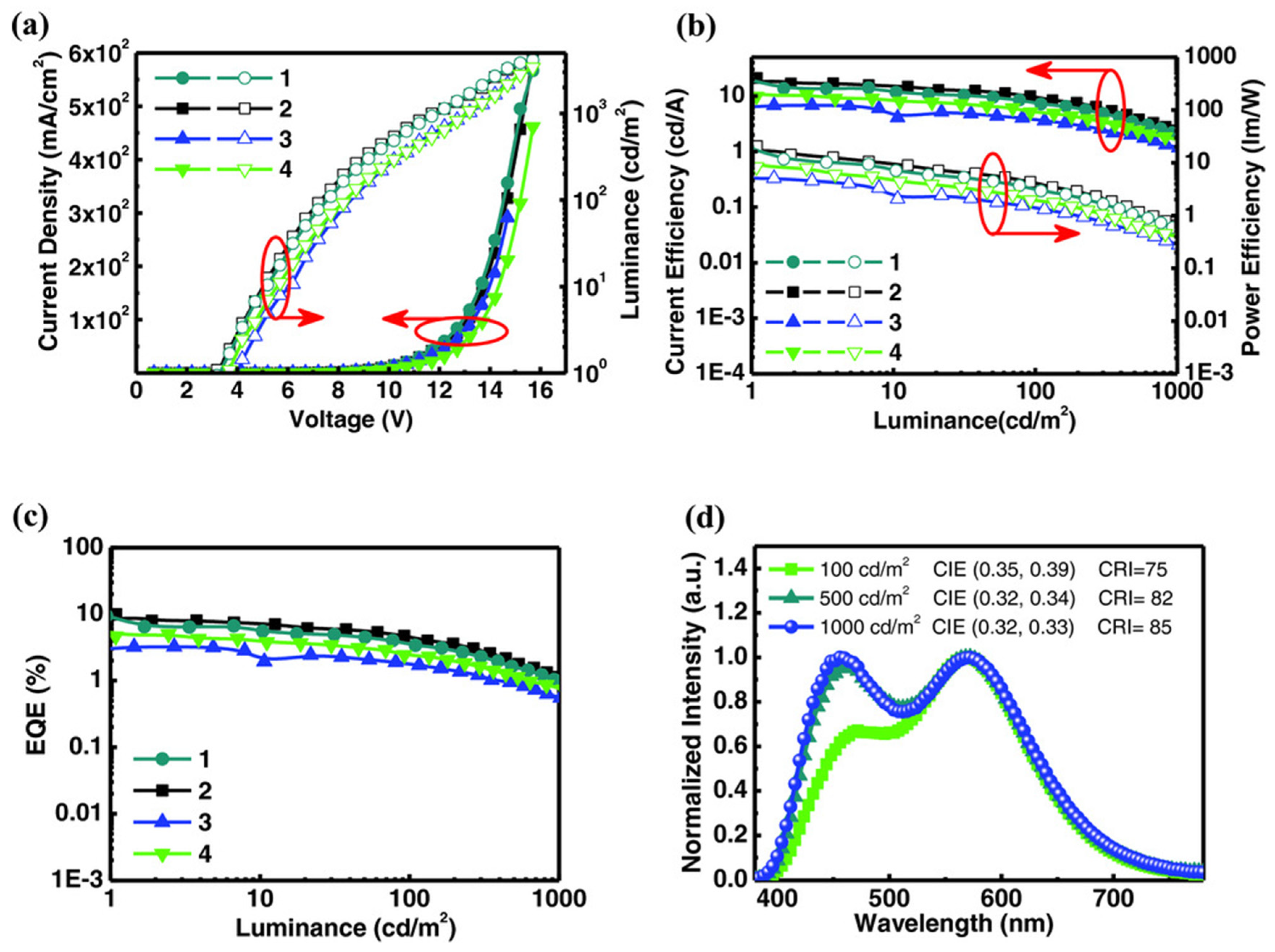 Micromachines 13 00298 g015 550