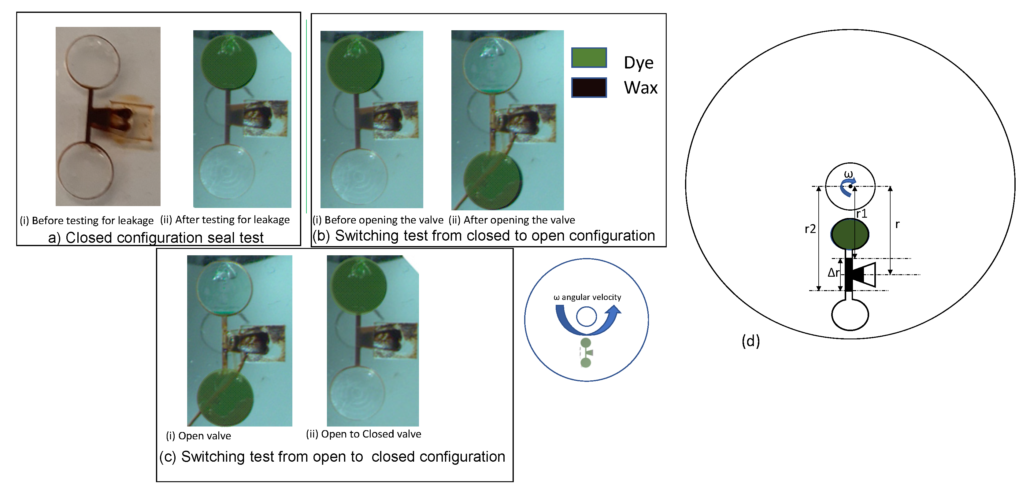 Micromachines 13 00303 g007