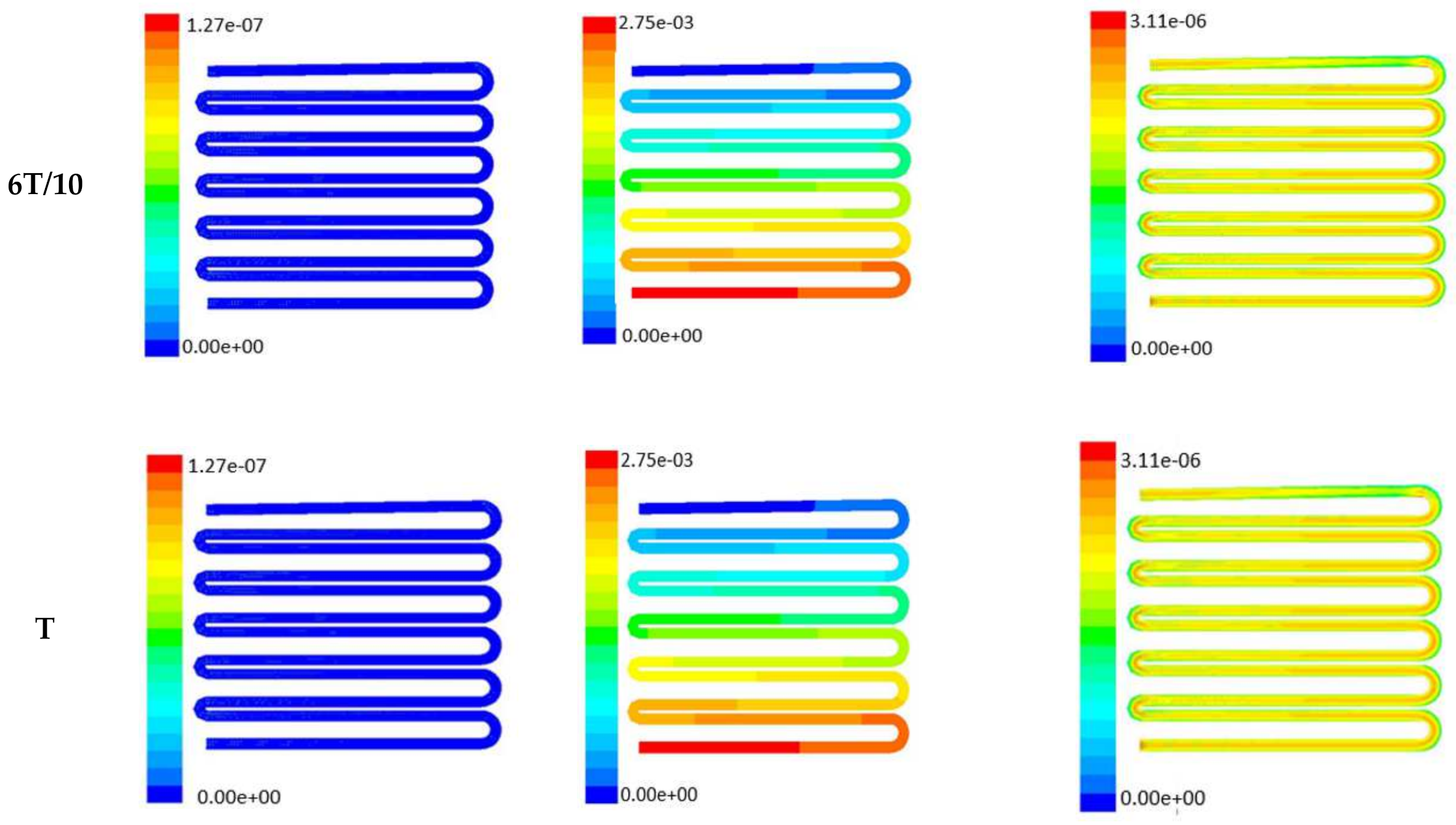 Micromachines 13 00305 g006b