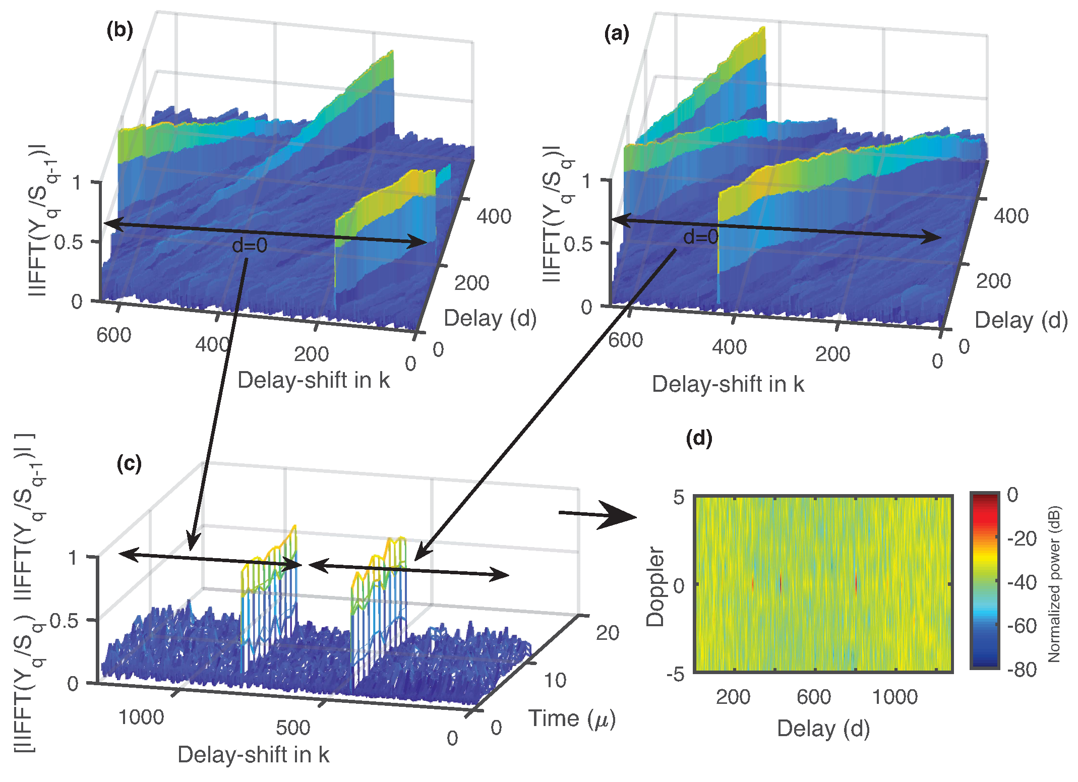 Micromachines 13 00312 g002