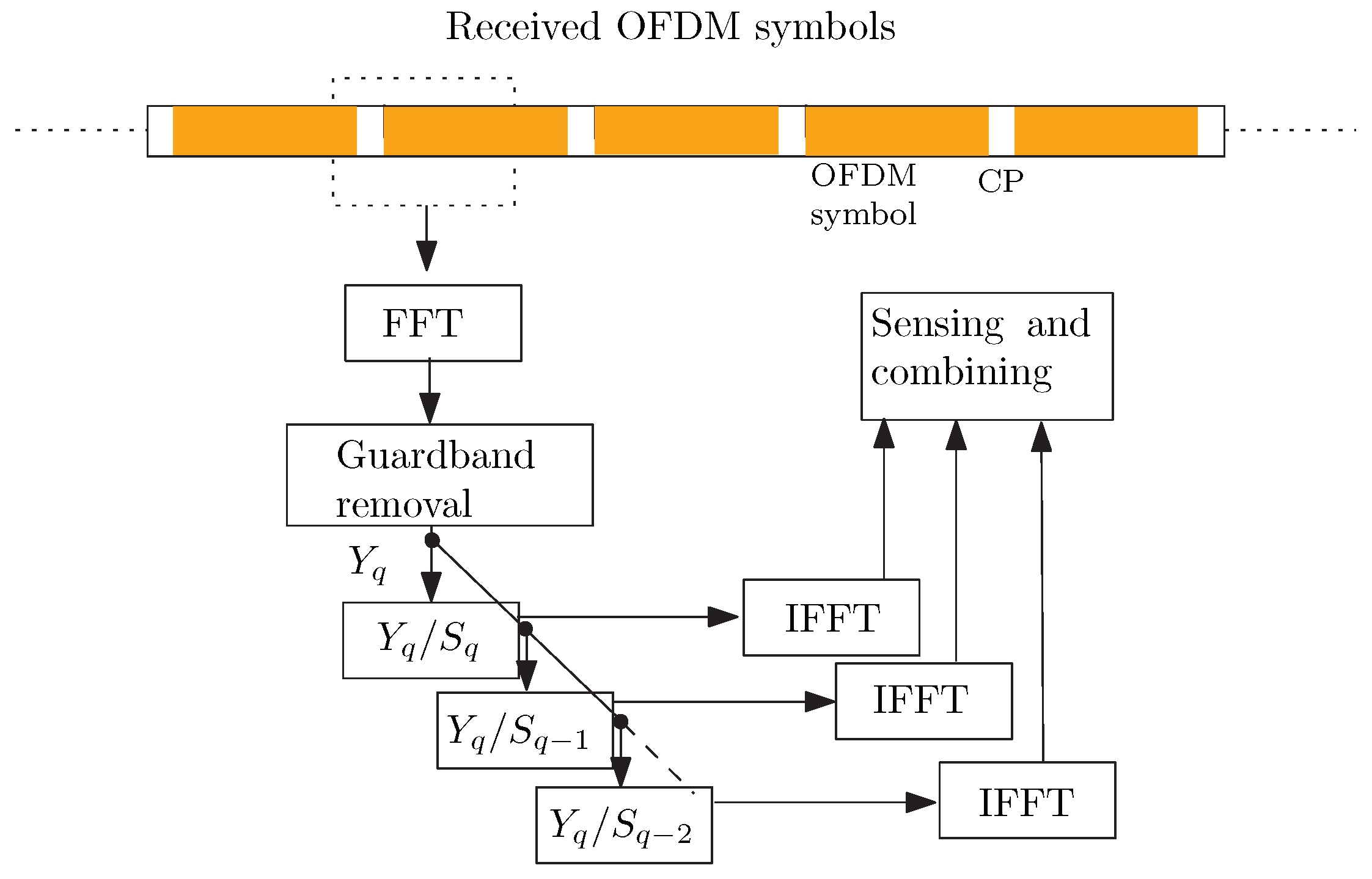 Micromachines 13 00312 g003