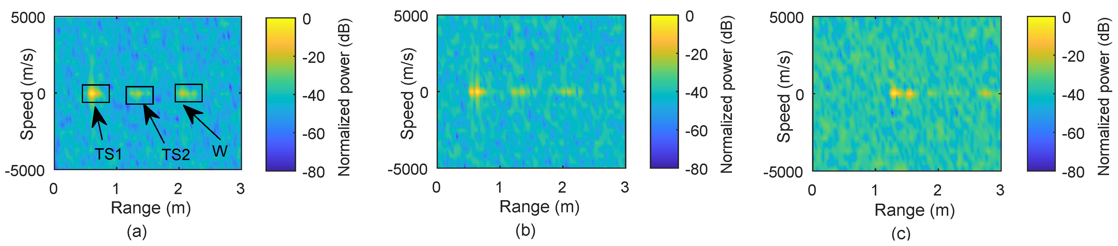 Micromachines 13 00312 g008