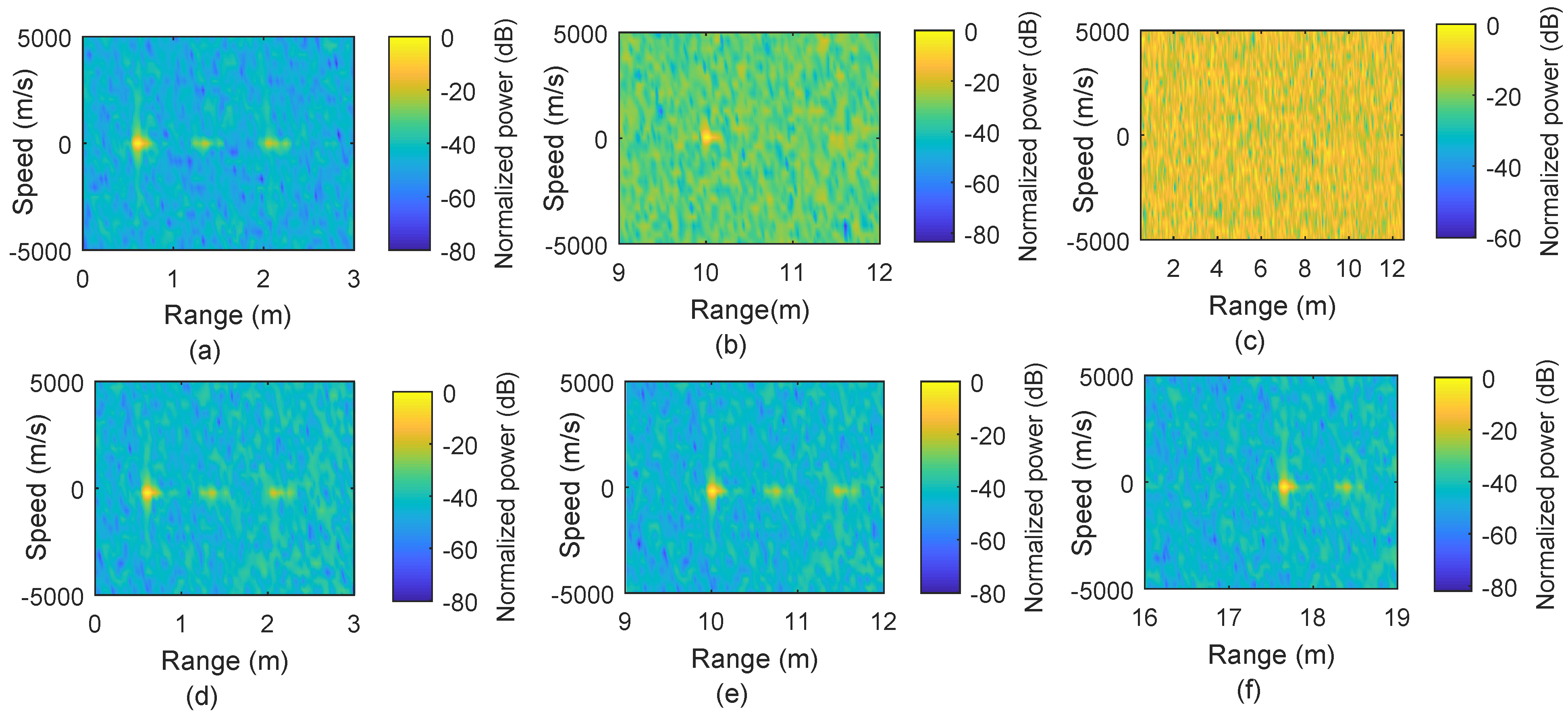 Micromachines 13 00312 g009