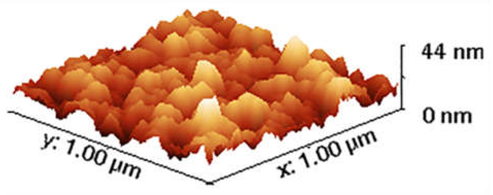 Micromachines 13 00314 g007 550