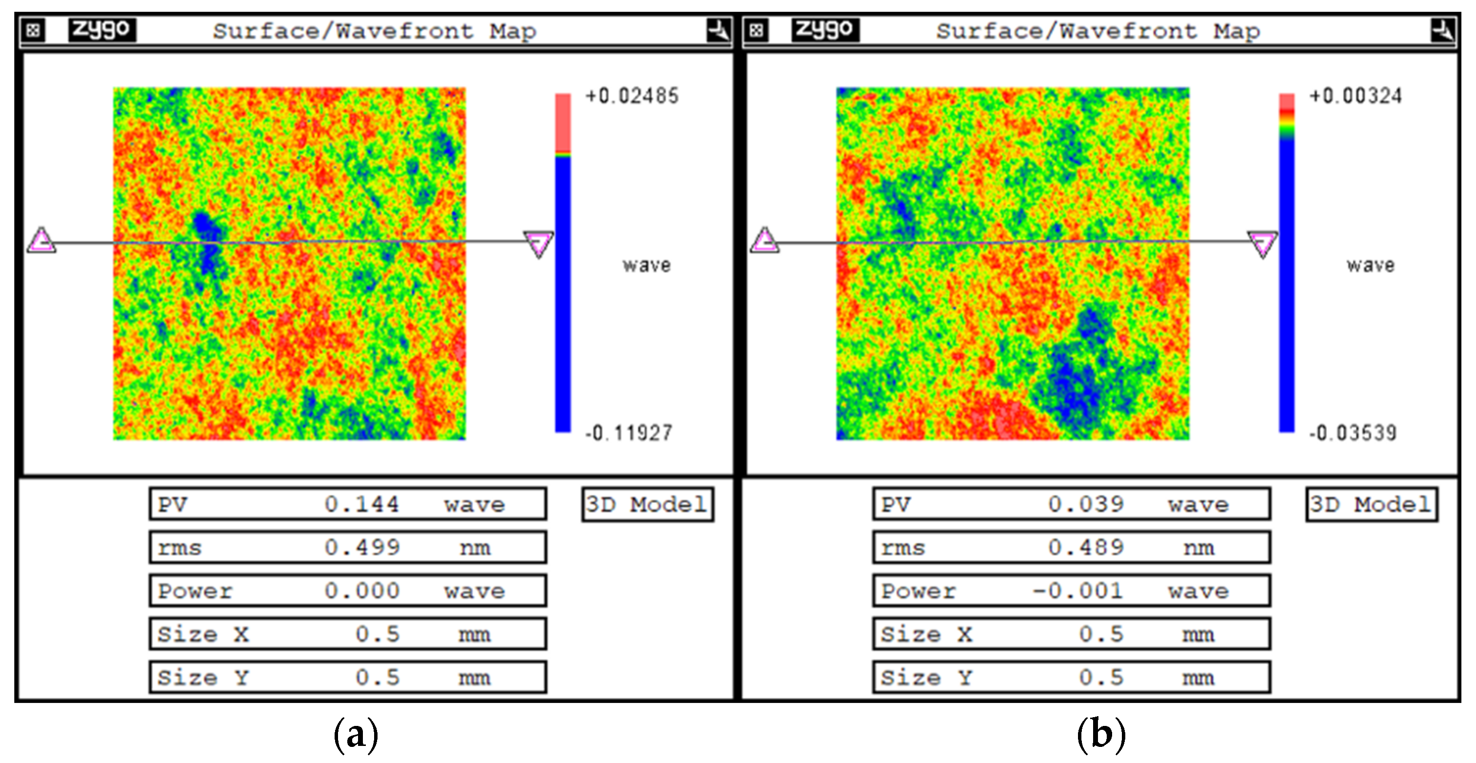 Micromachines 13 00318 g007